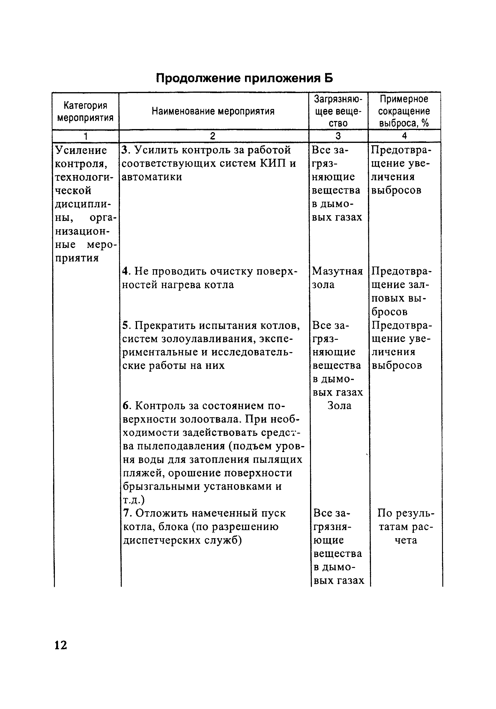 РД 153-34.0-02.314-98