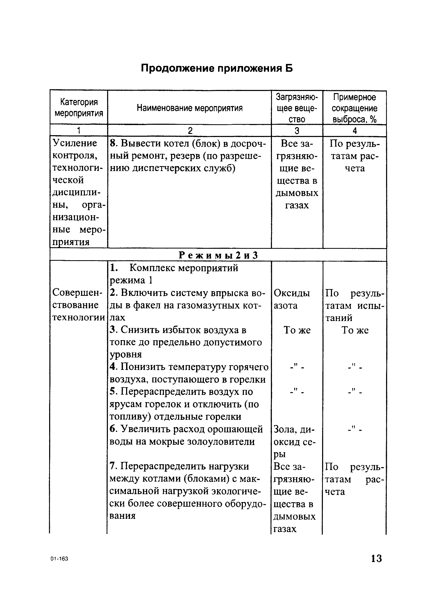 РД 153-34.0-02.314-98