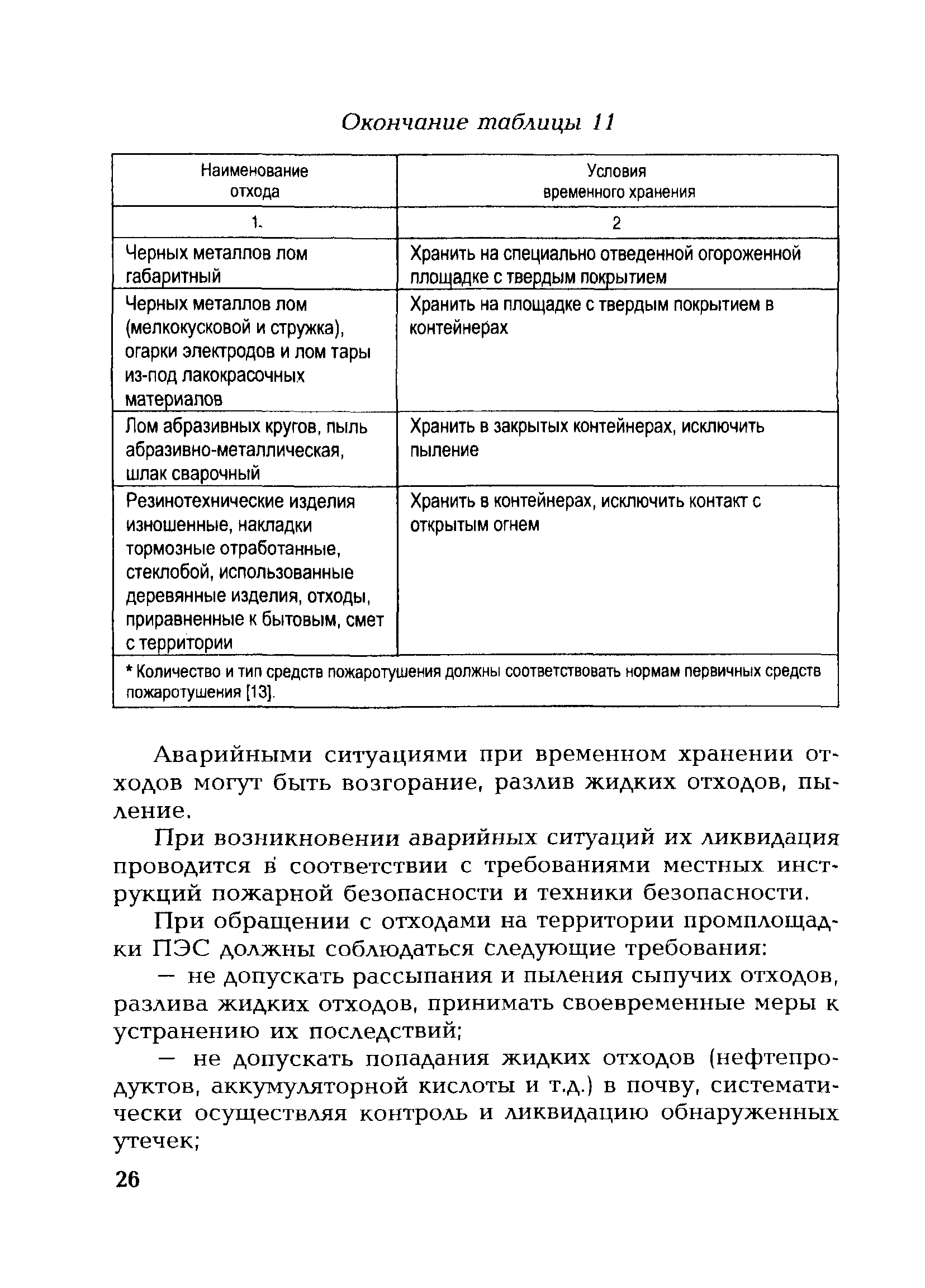 РД 153-34.3-02.206-00