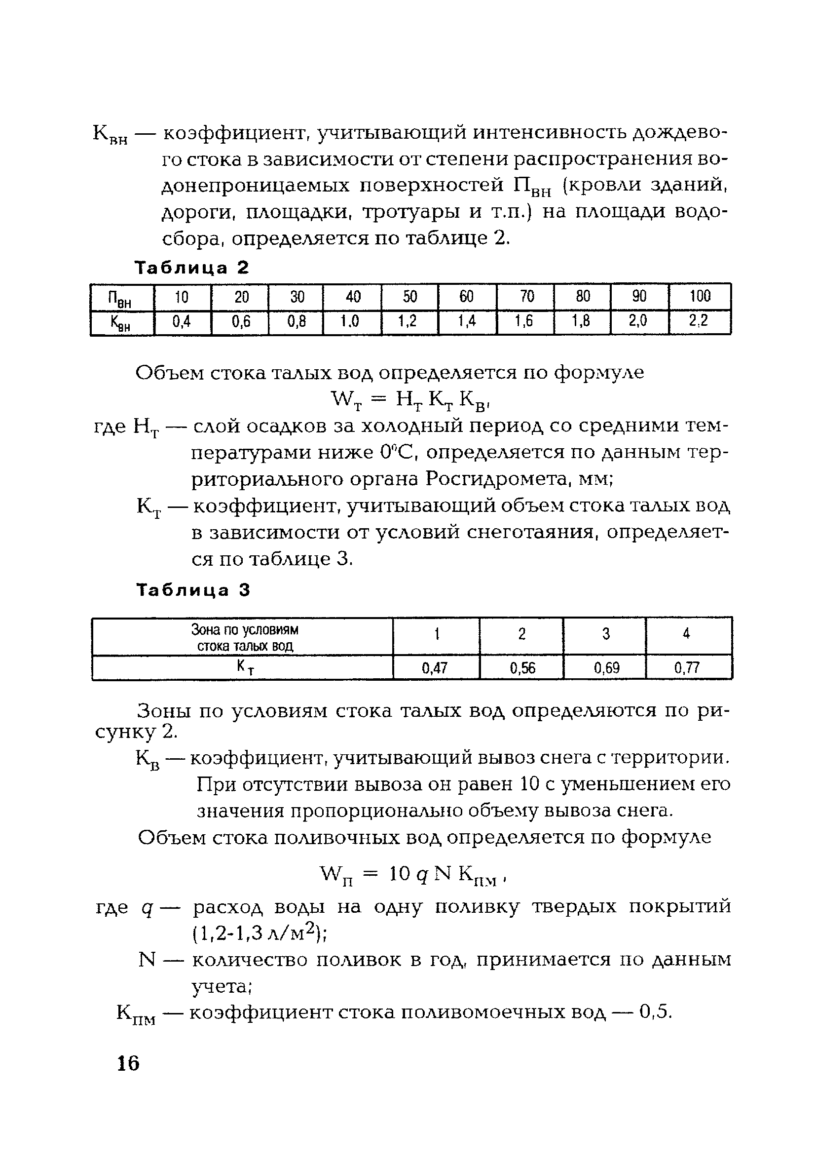 РД 153-34.3-02.205-00