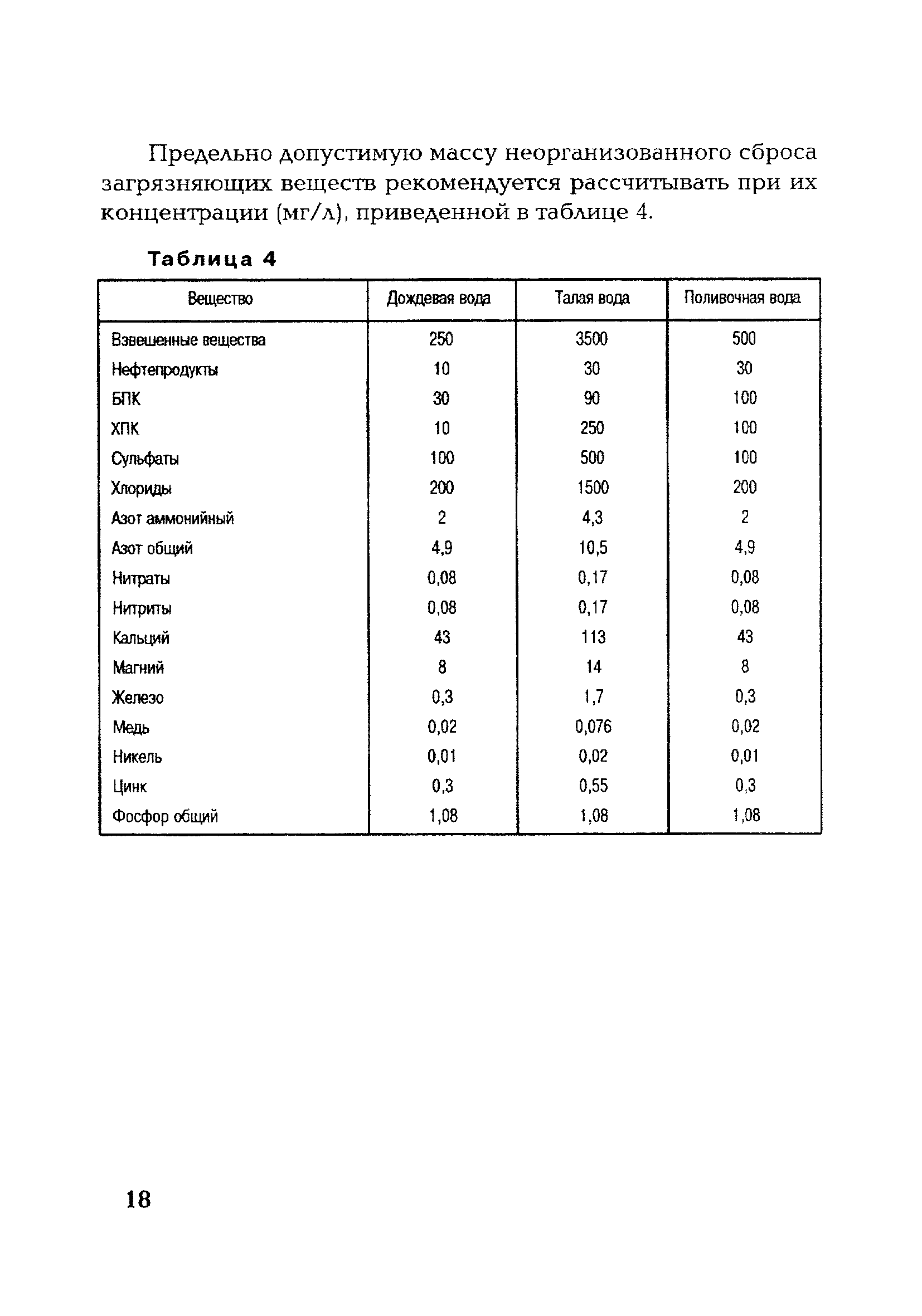 РД 153-34.3-02.205-00