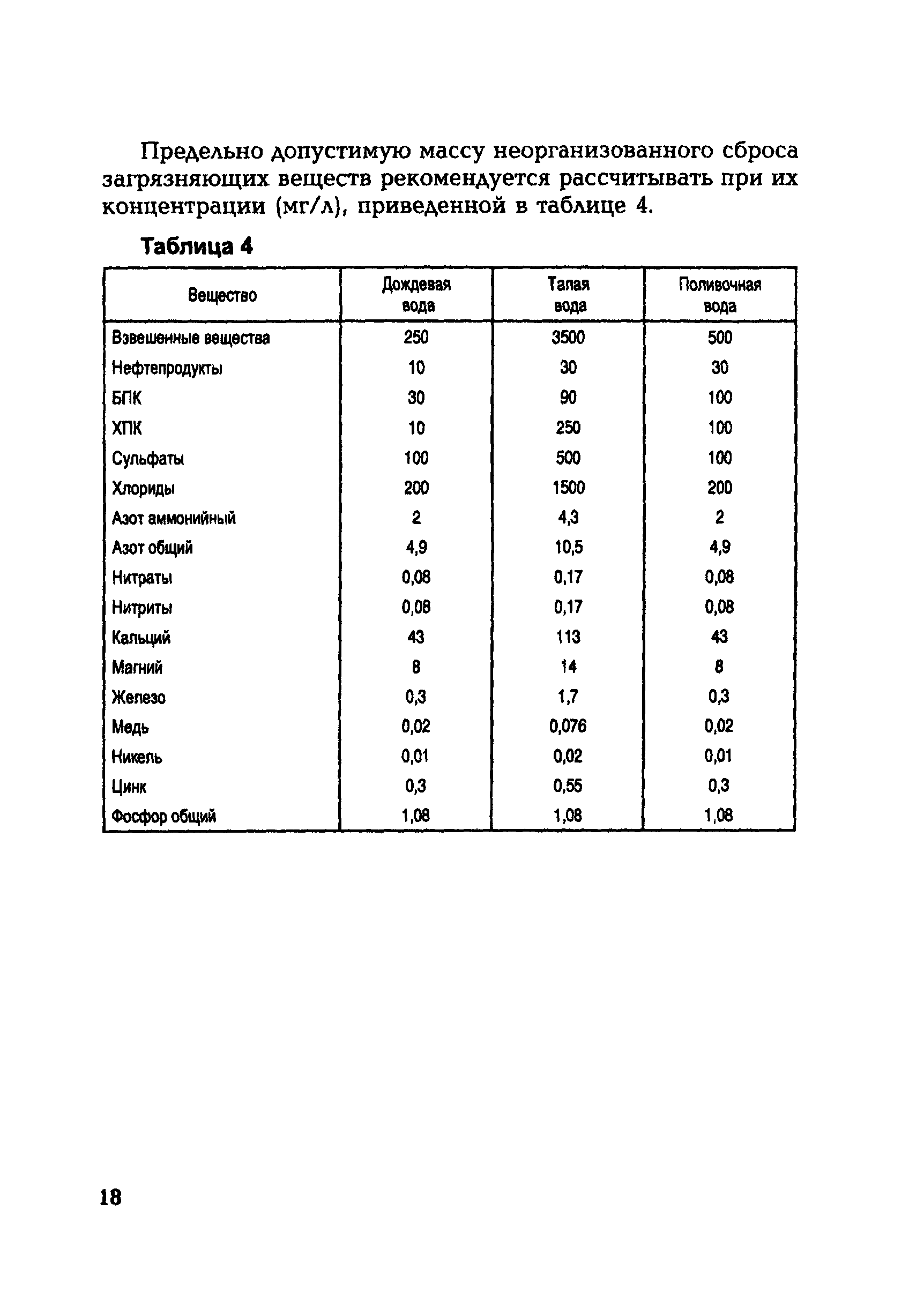 РД 153-34.1-02.204-00