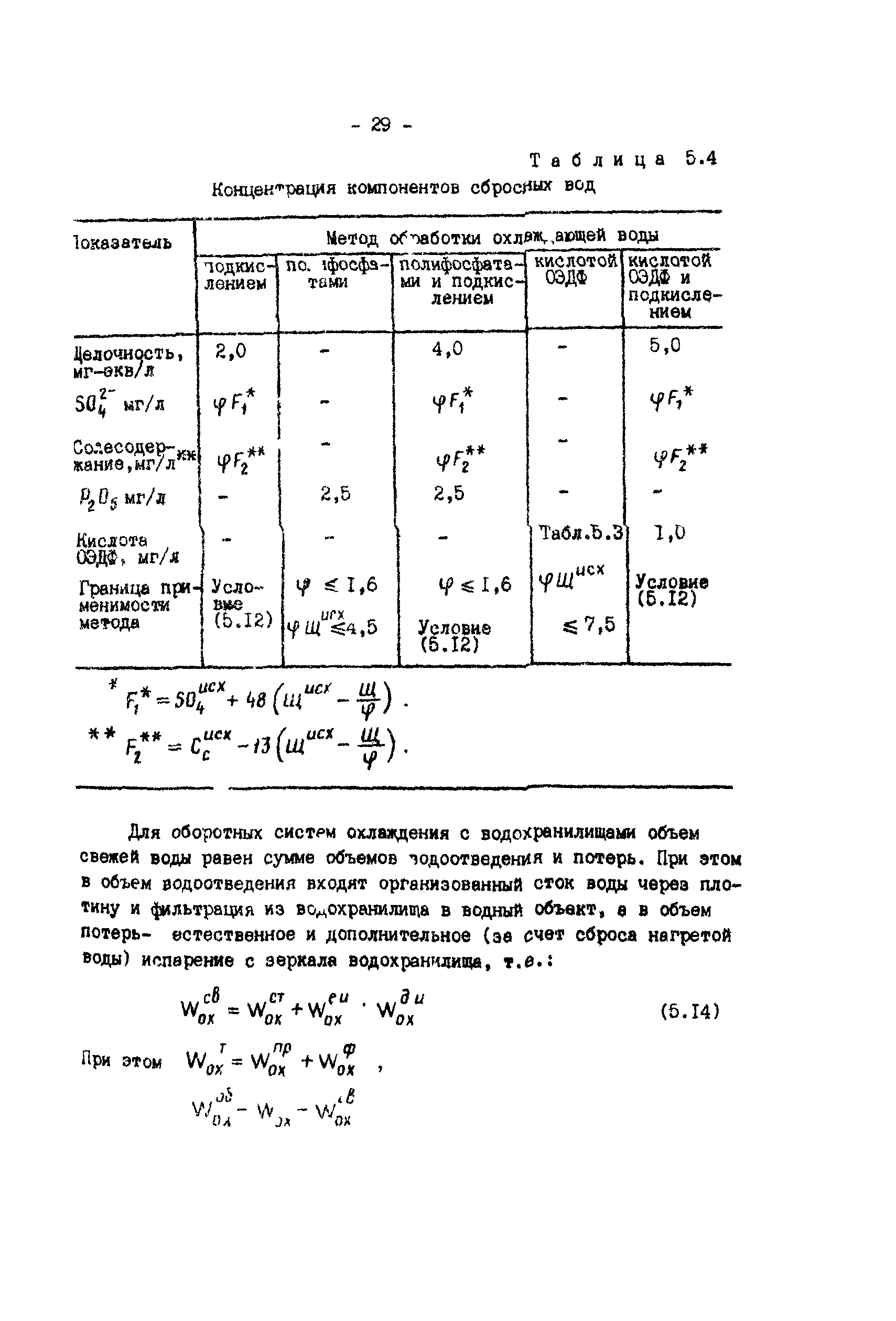 РД 34.02.401