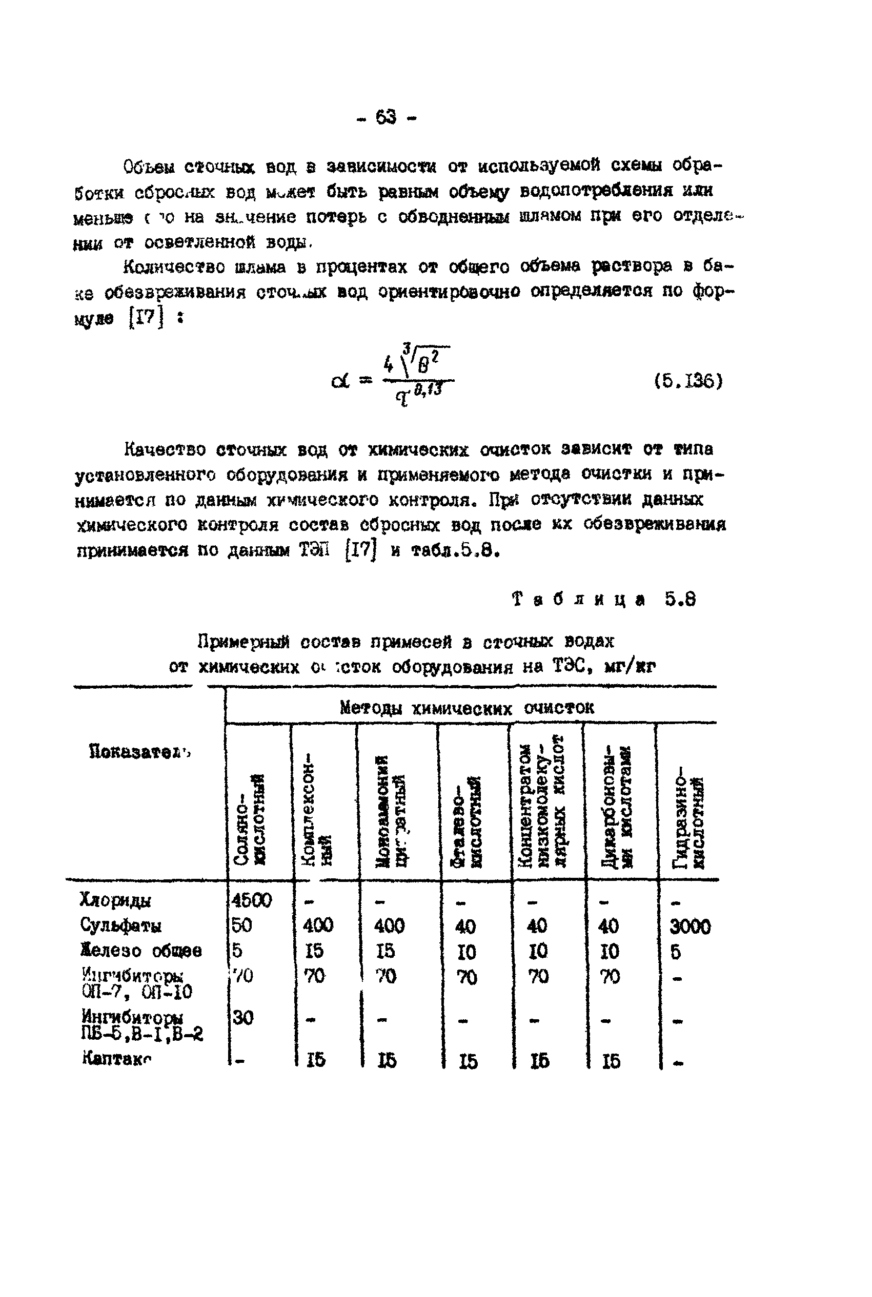 РД 34.02.401