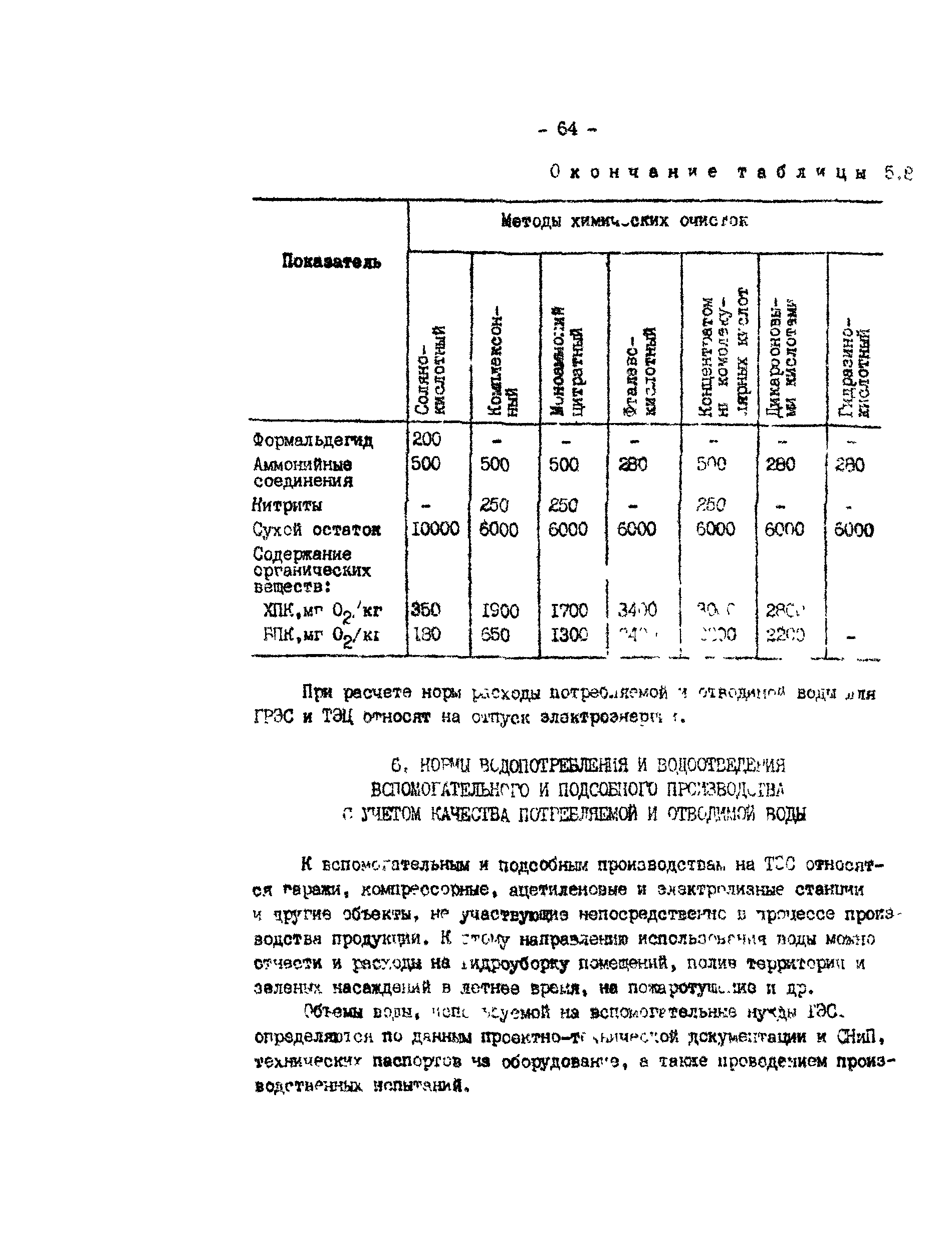 РД 34.02.401