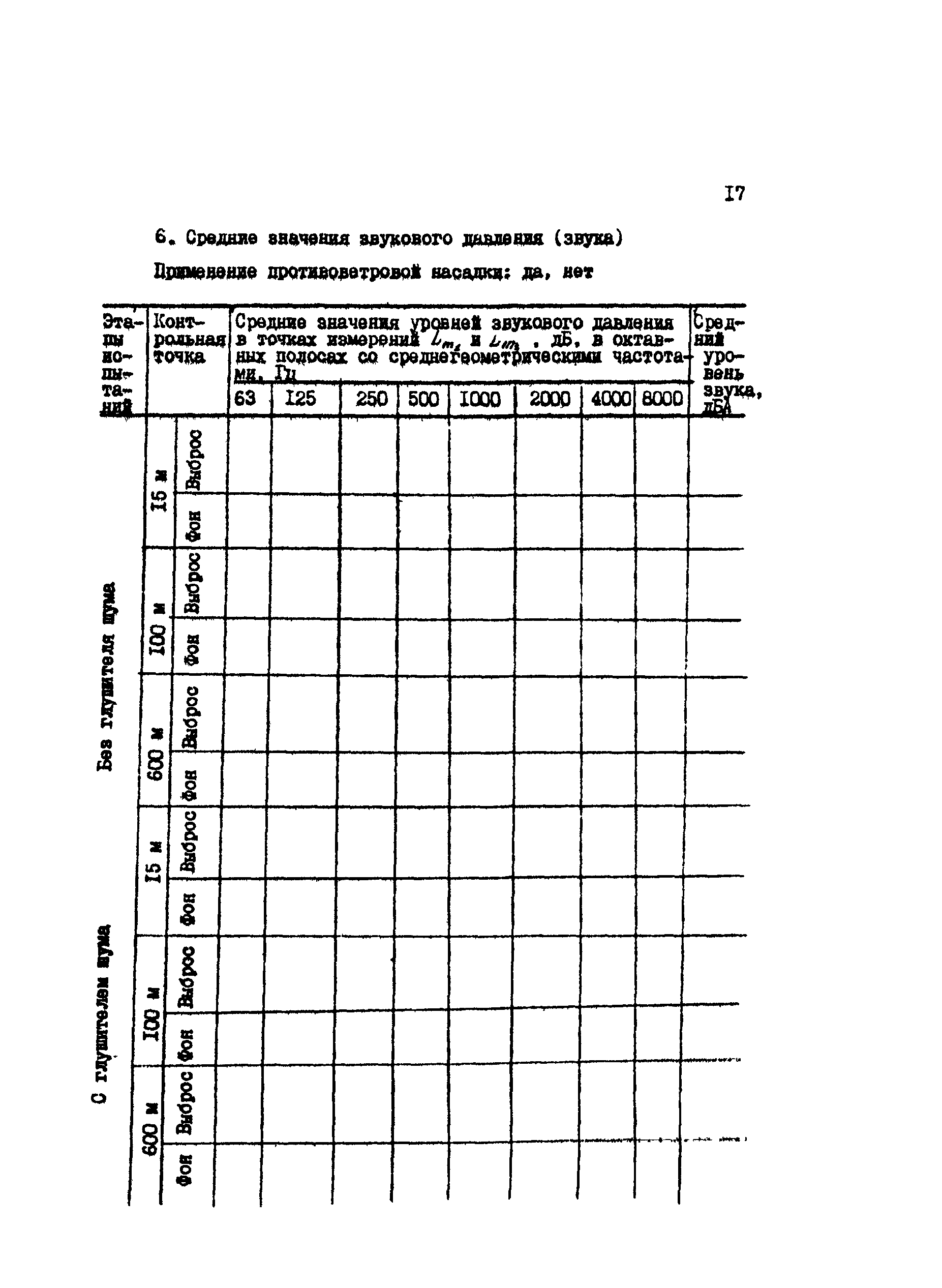 РД 34.02.310-89