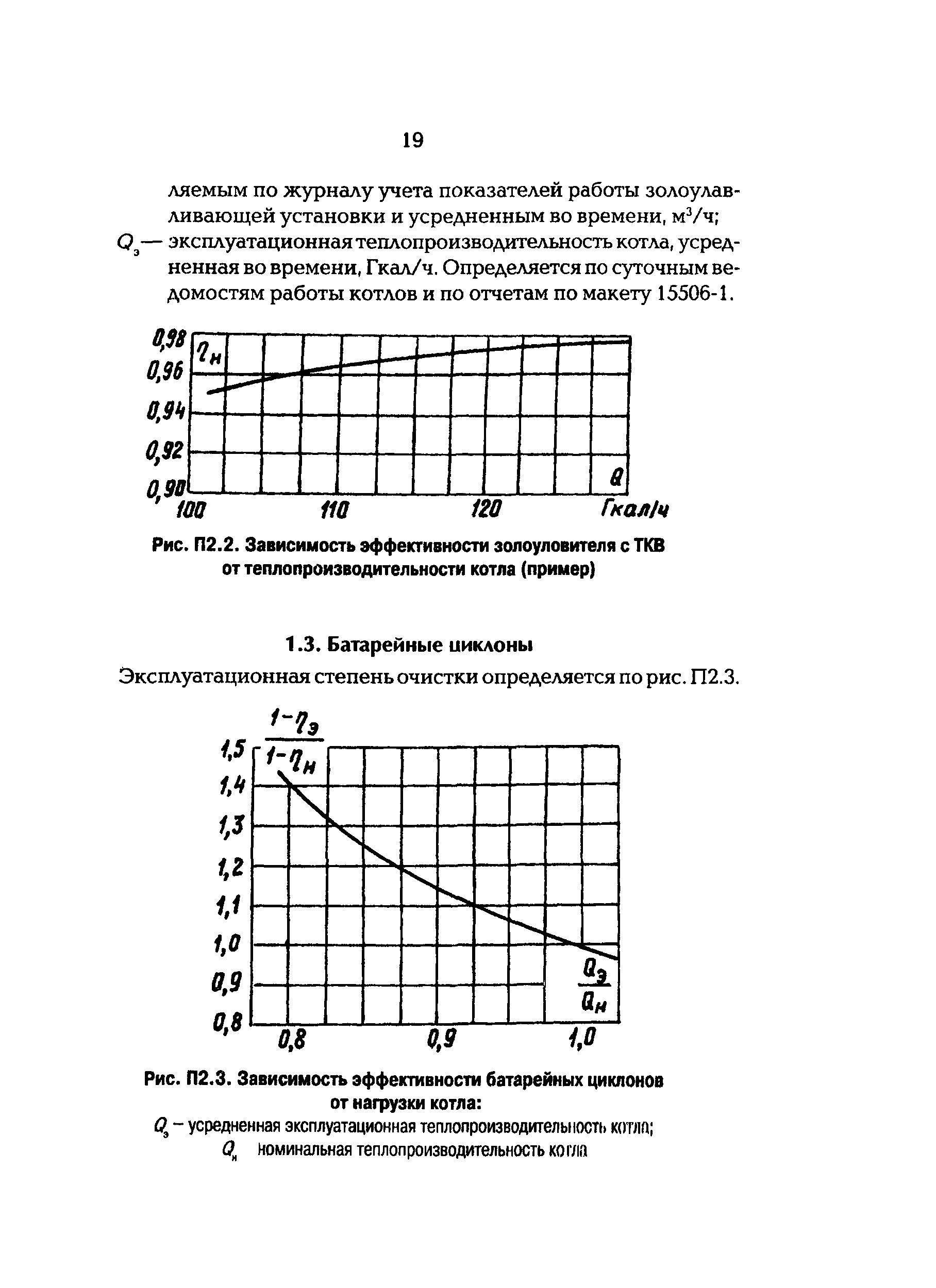 РД 153-34.0-02.306-98