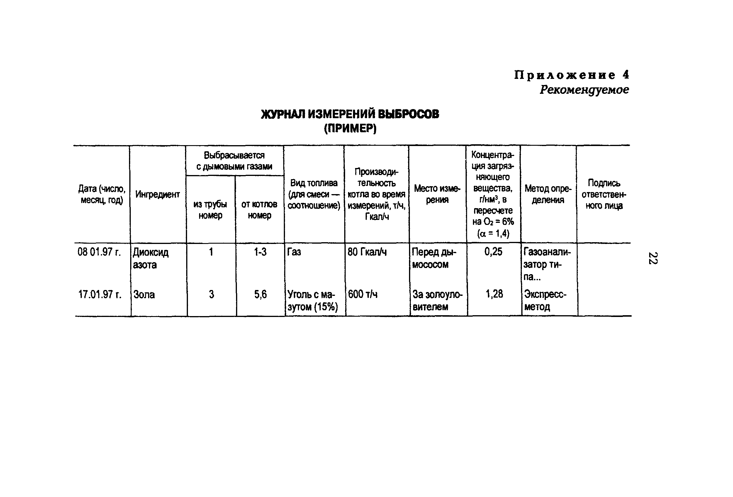 РД 153-34.0-02.306-98