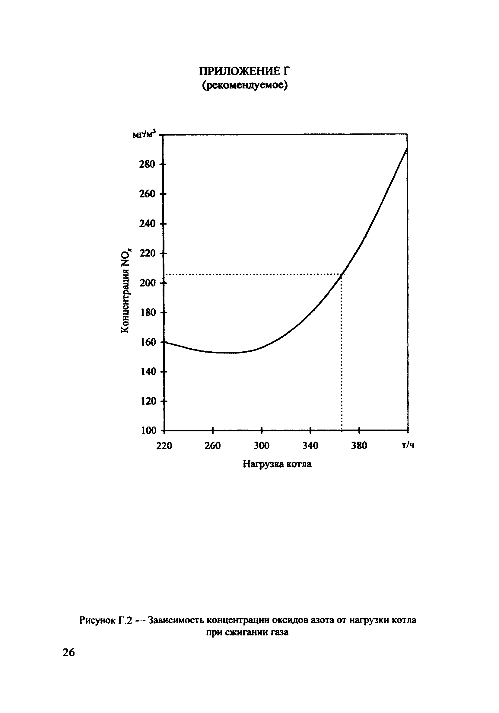 РД 34.02.305-98