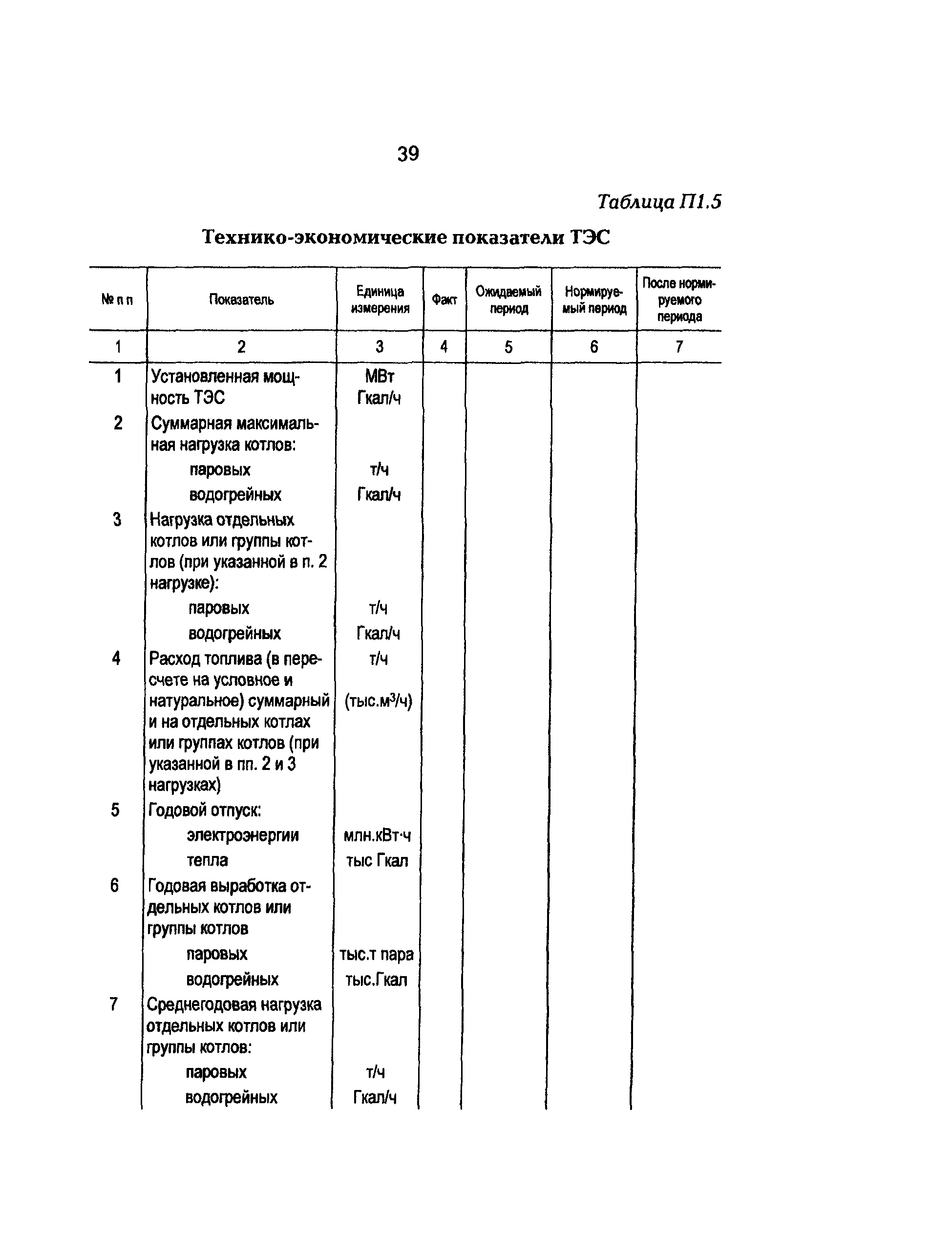 РД 153-34.0-02.303-98