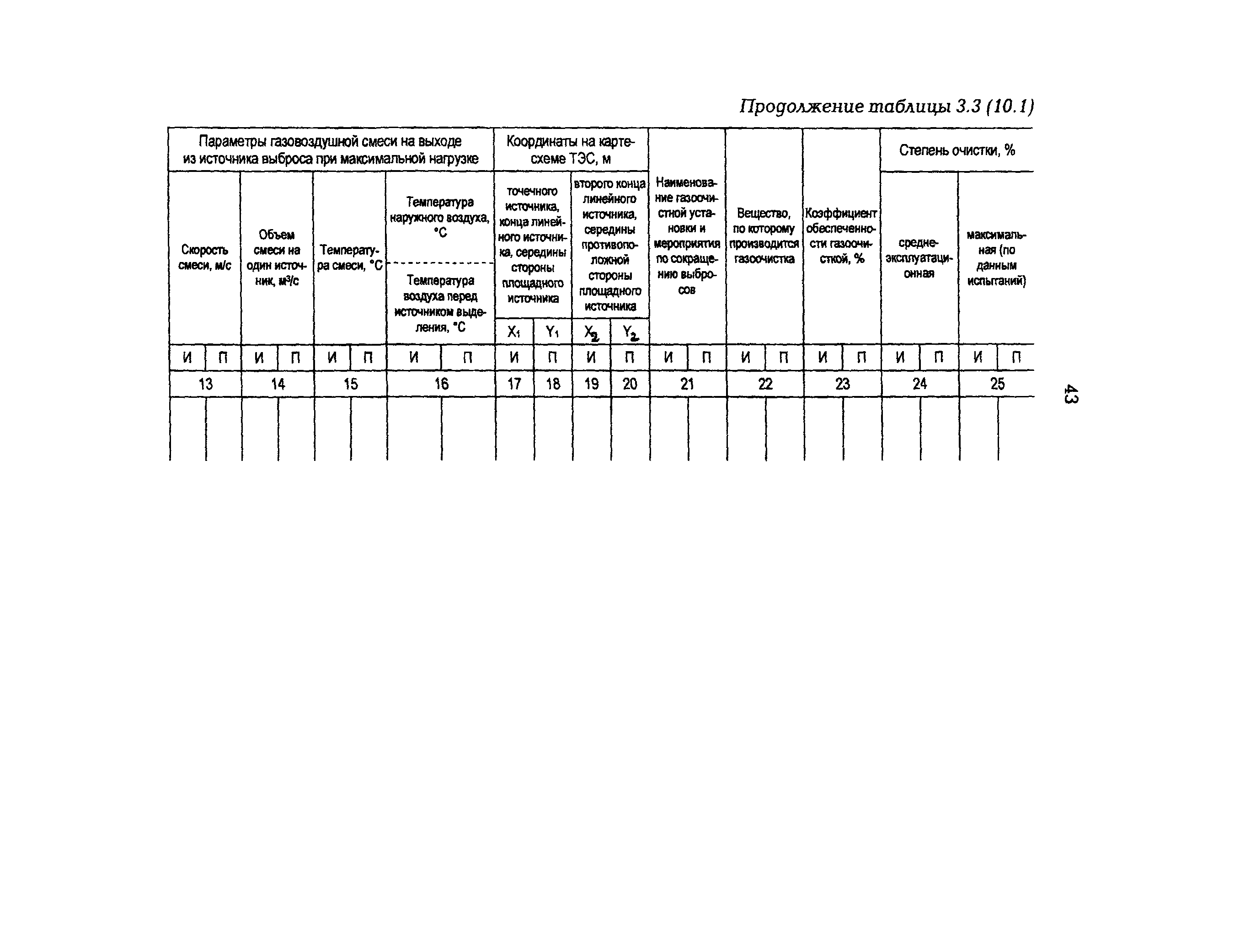 РД 153-34.0-02.303-98