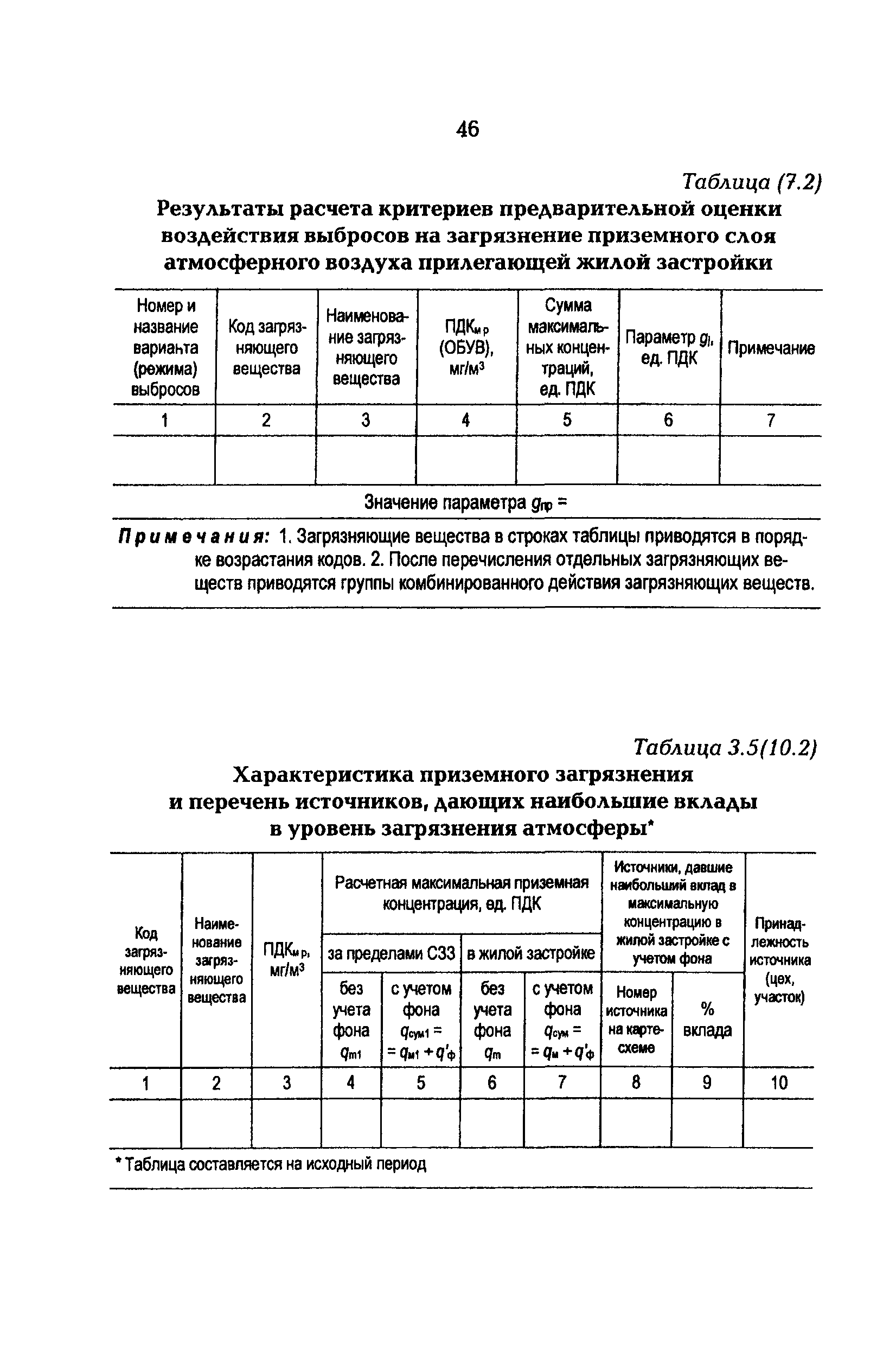 РД 153-34.0-02.303-98