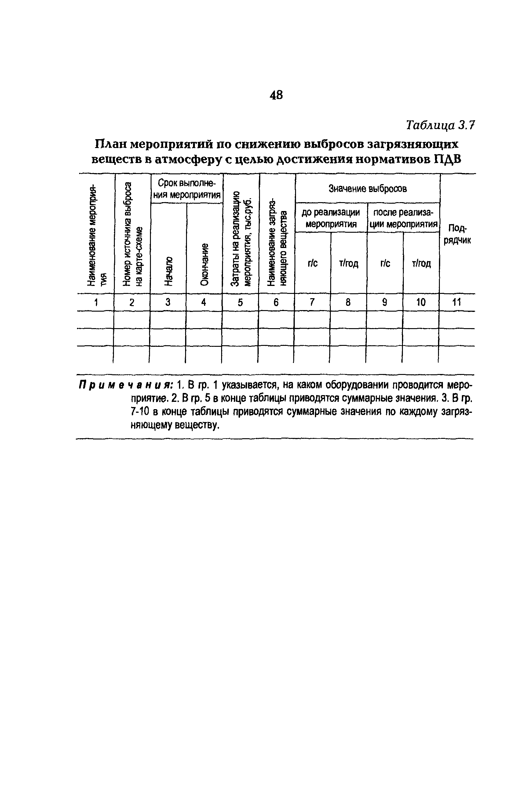 РД 153-34.0-02.303-98