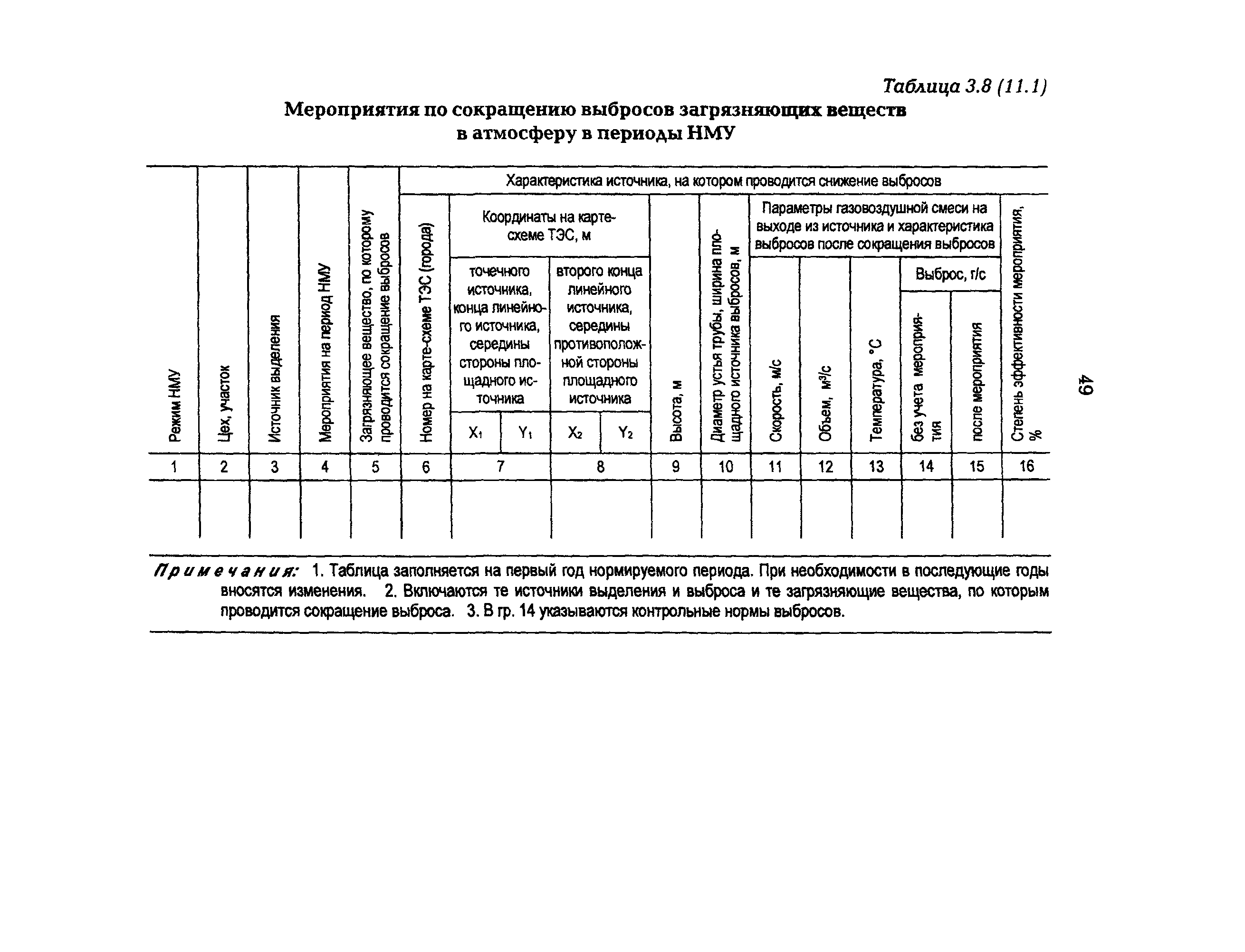 РД 153-34.0-02.303-98