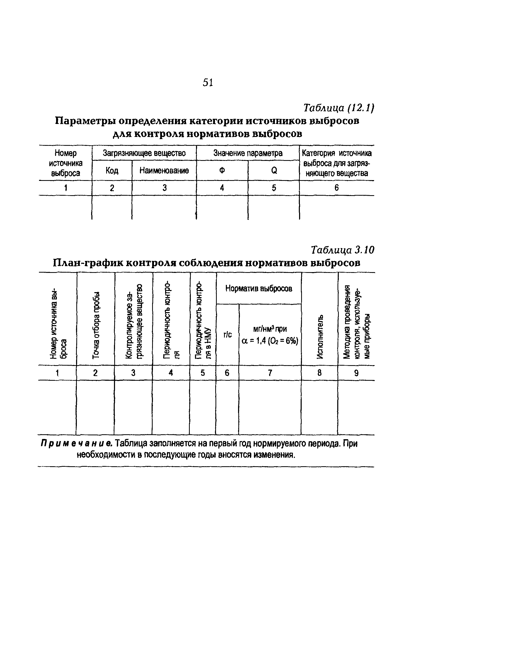 РД 153-34.0-02.303-98