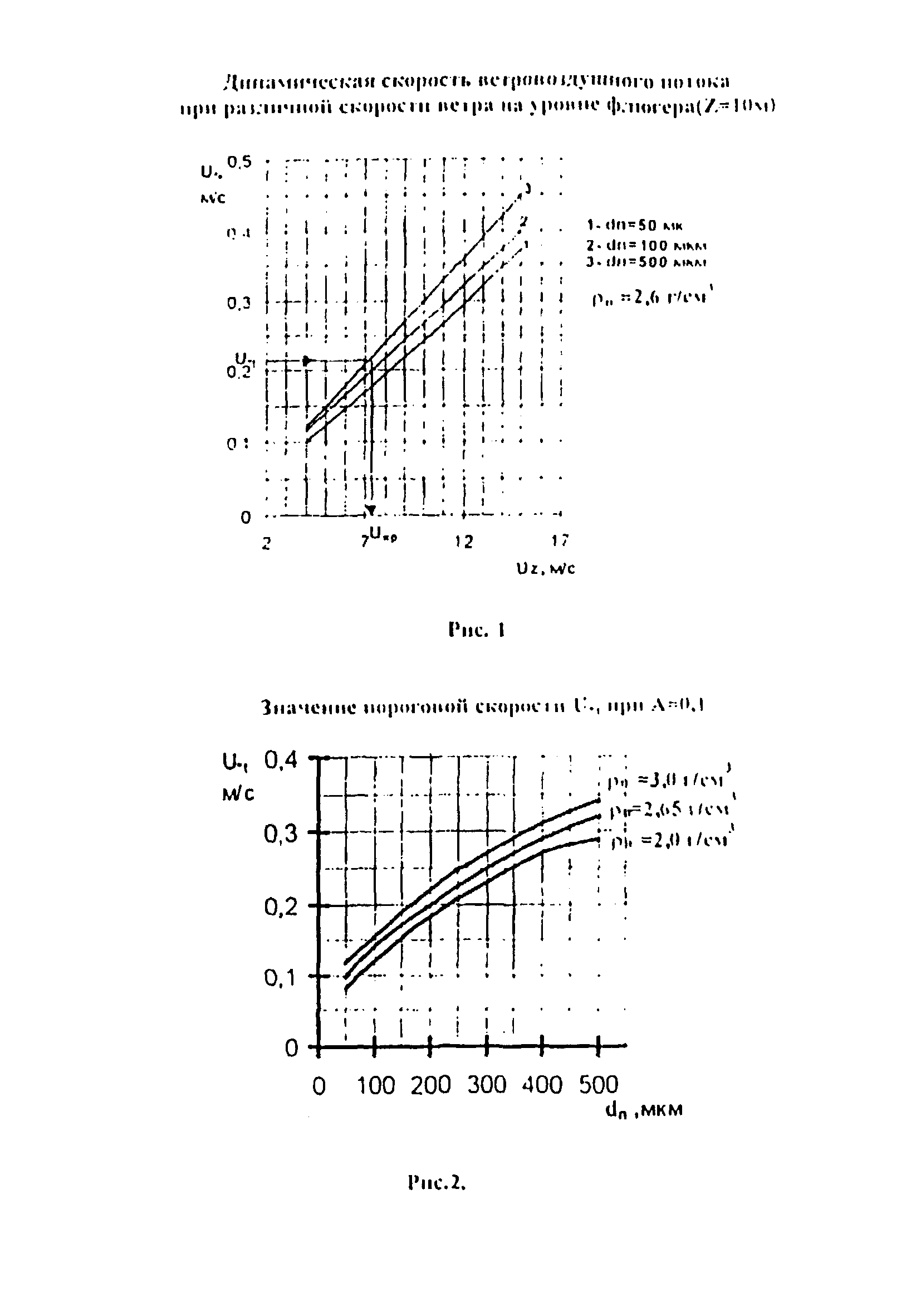 РД 153-34.0-02.106-98