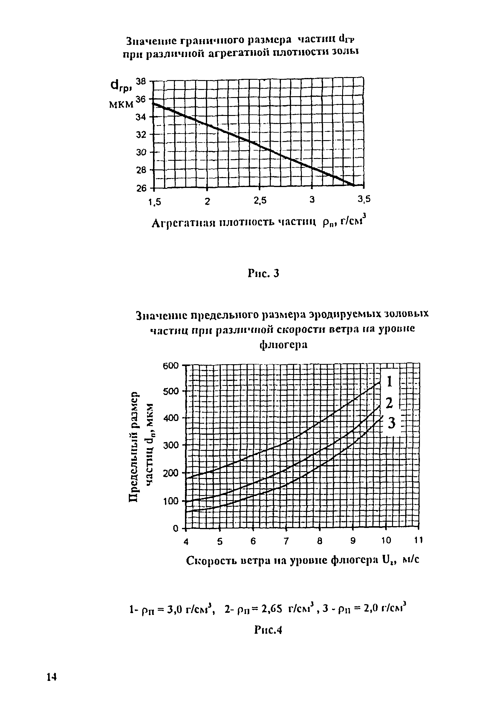 РД 153-34.0-02.106-98