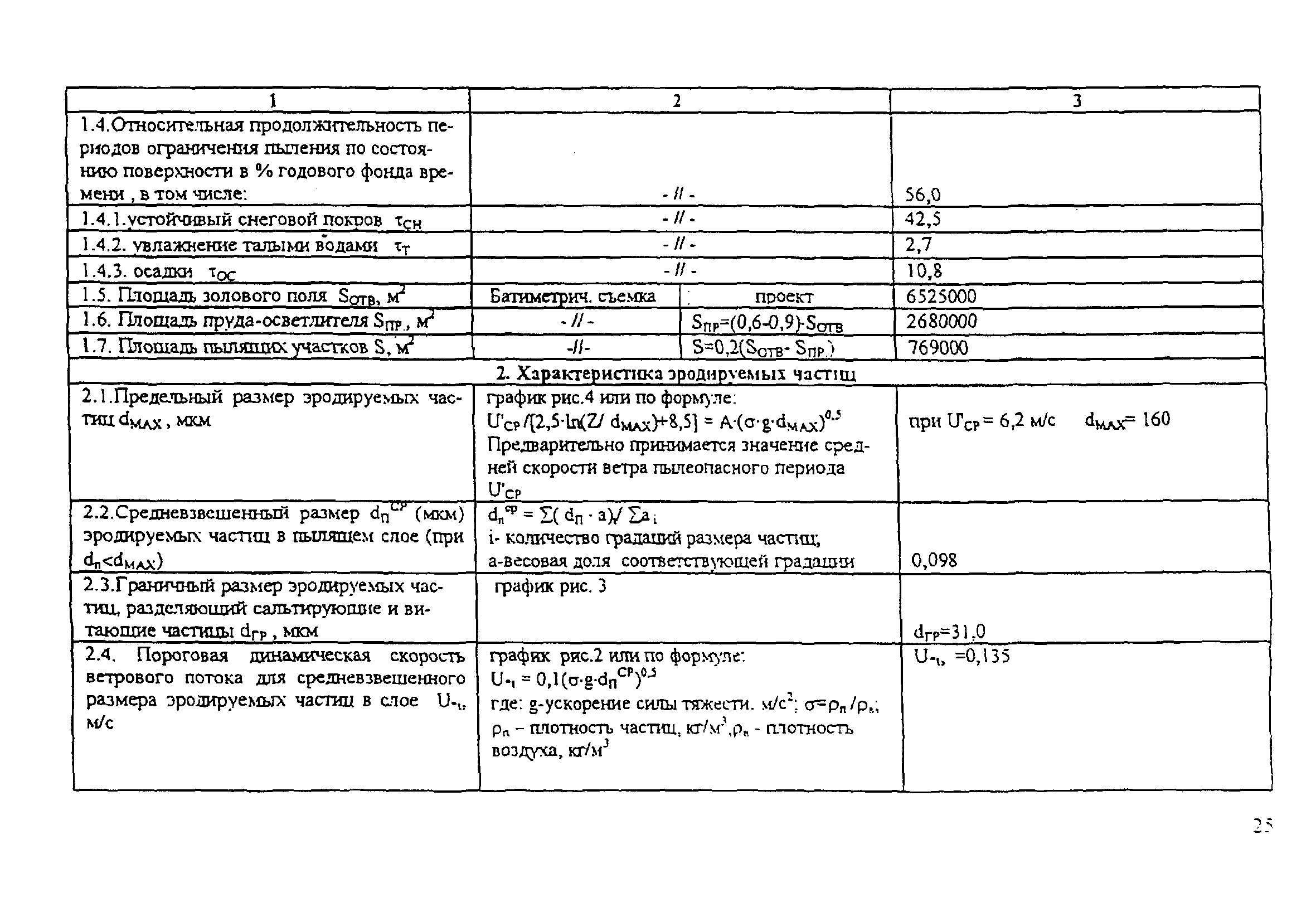 РД 153-34.0-02.106-98