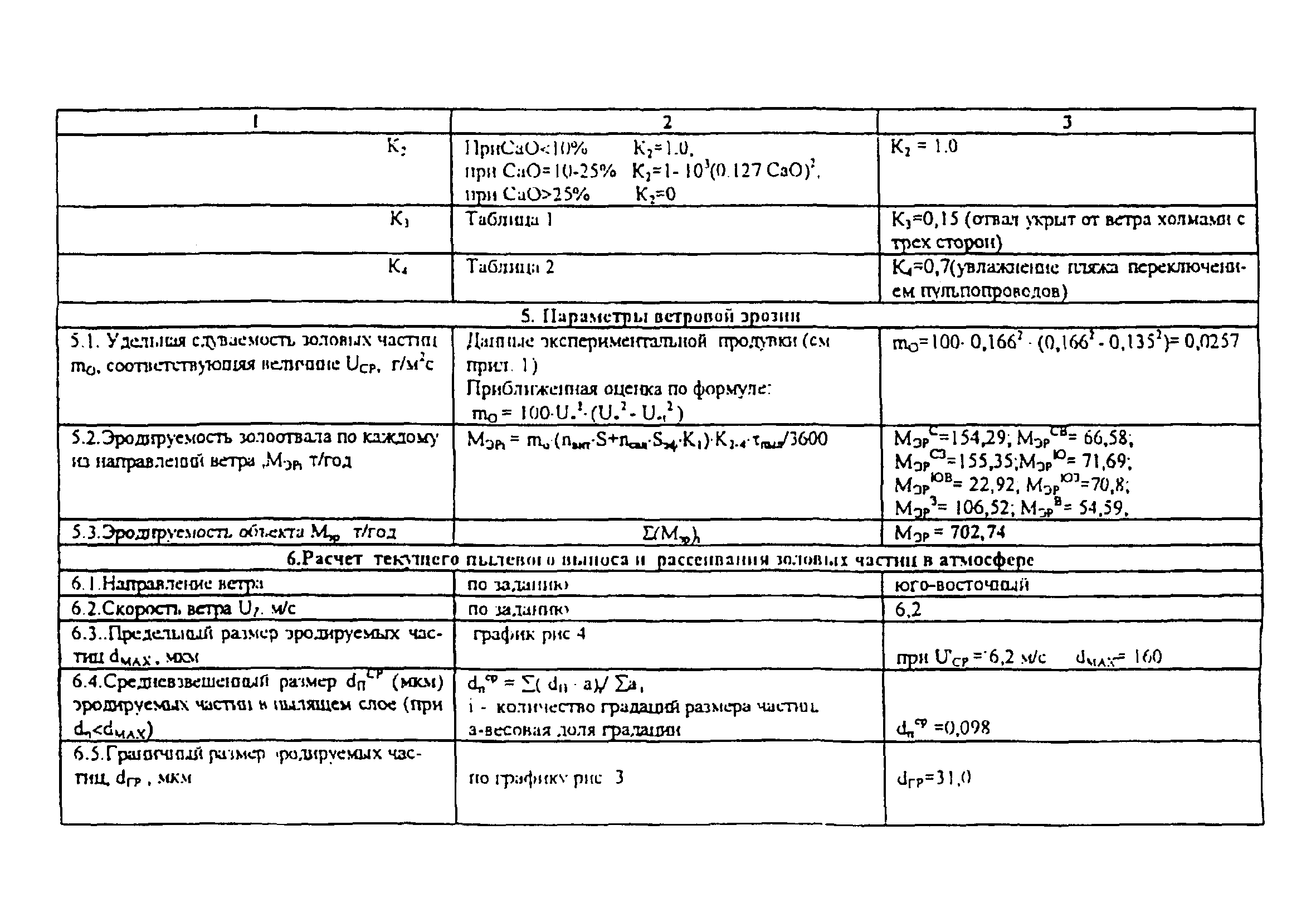 РД 153-34.0-02.106-98