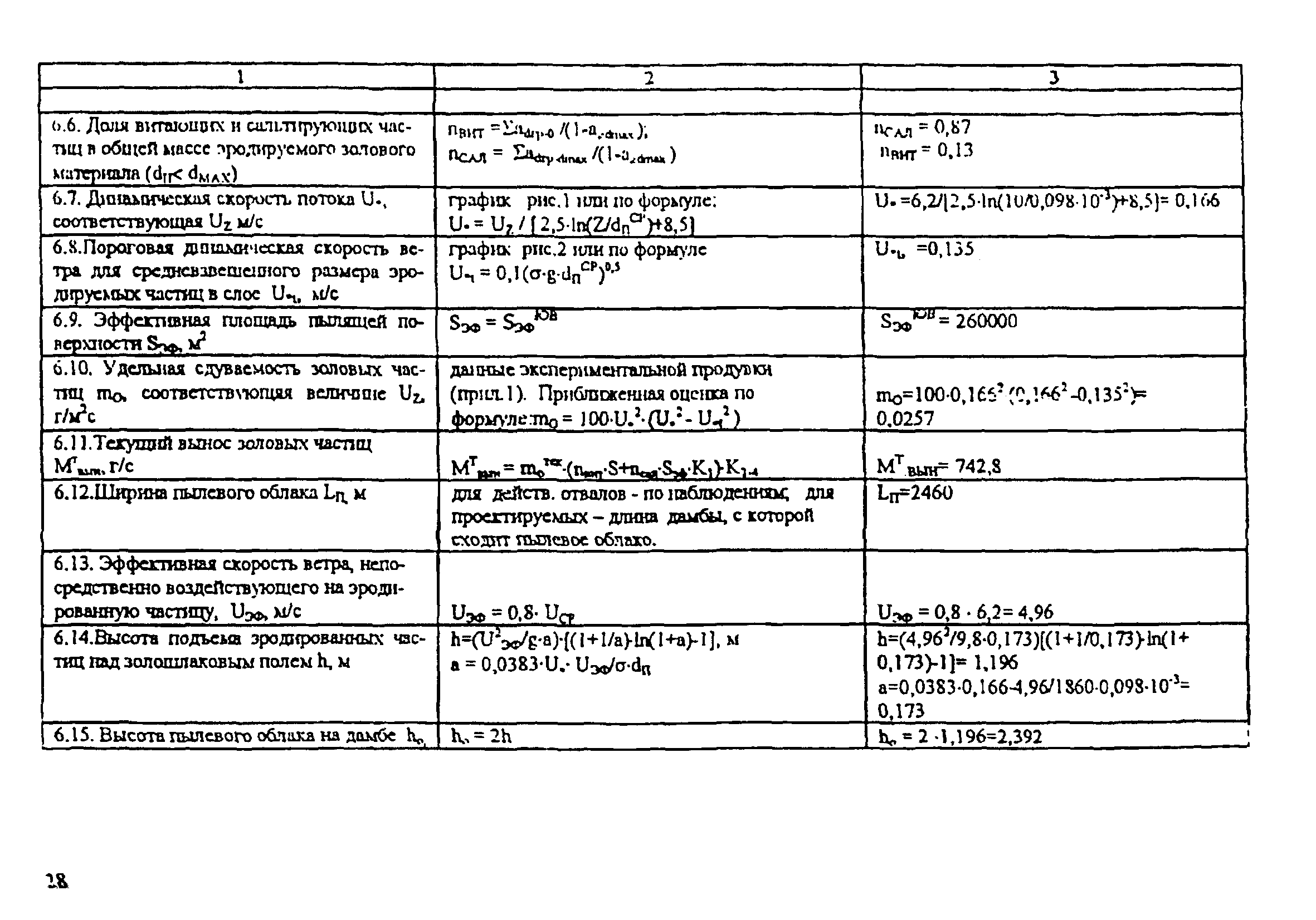 РД 153-34.0-02.106-98