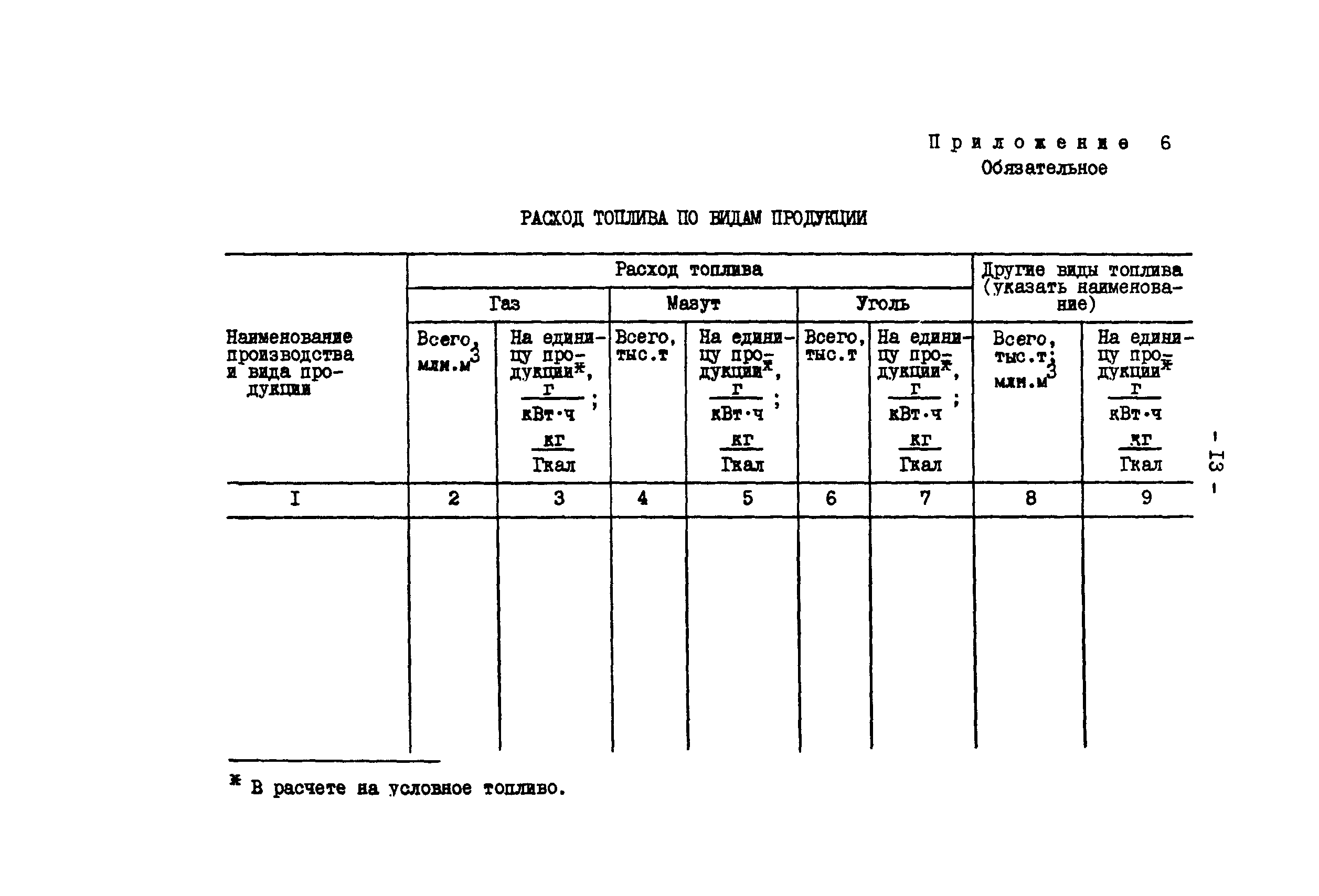 РД 34.02.101-90