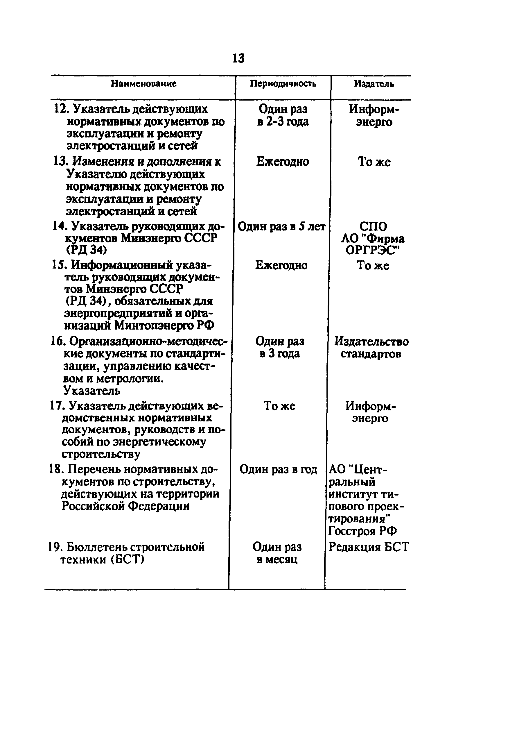 РД 34.01.602-94