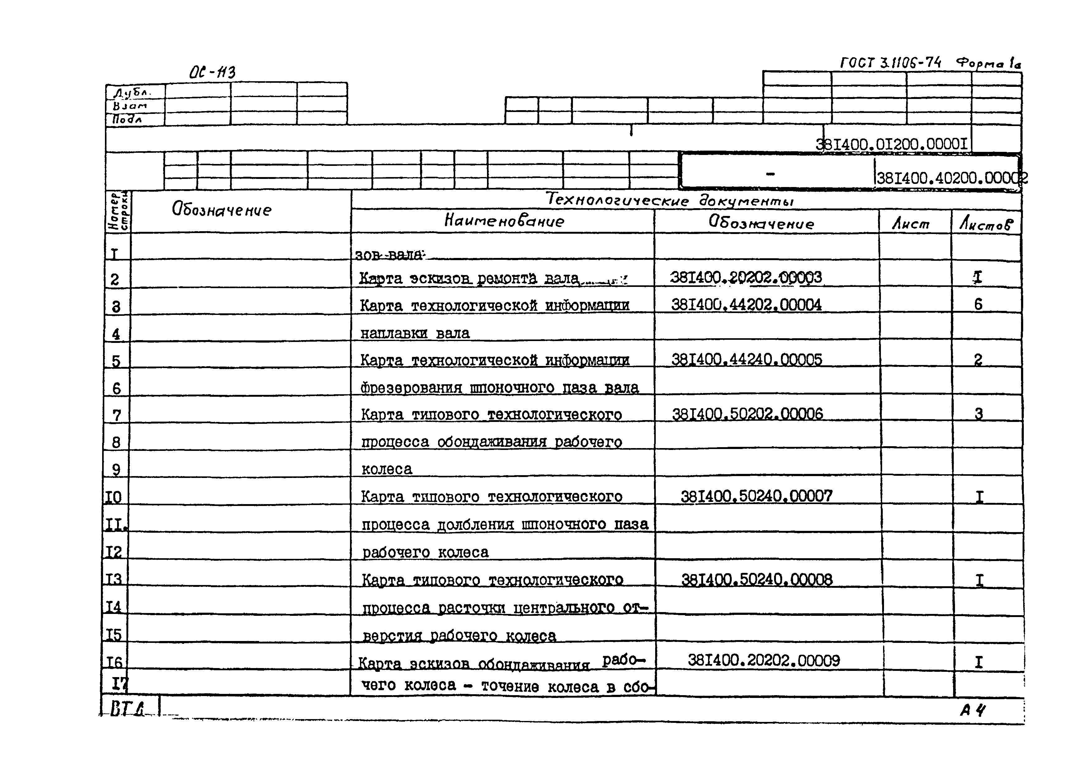 РД 34.01.403