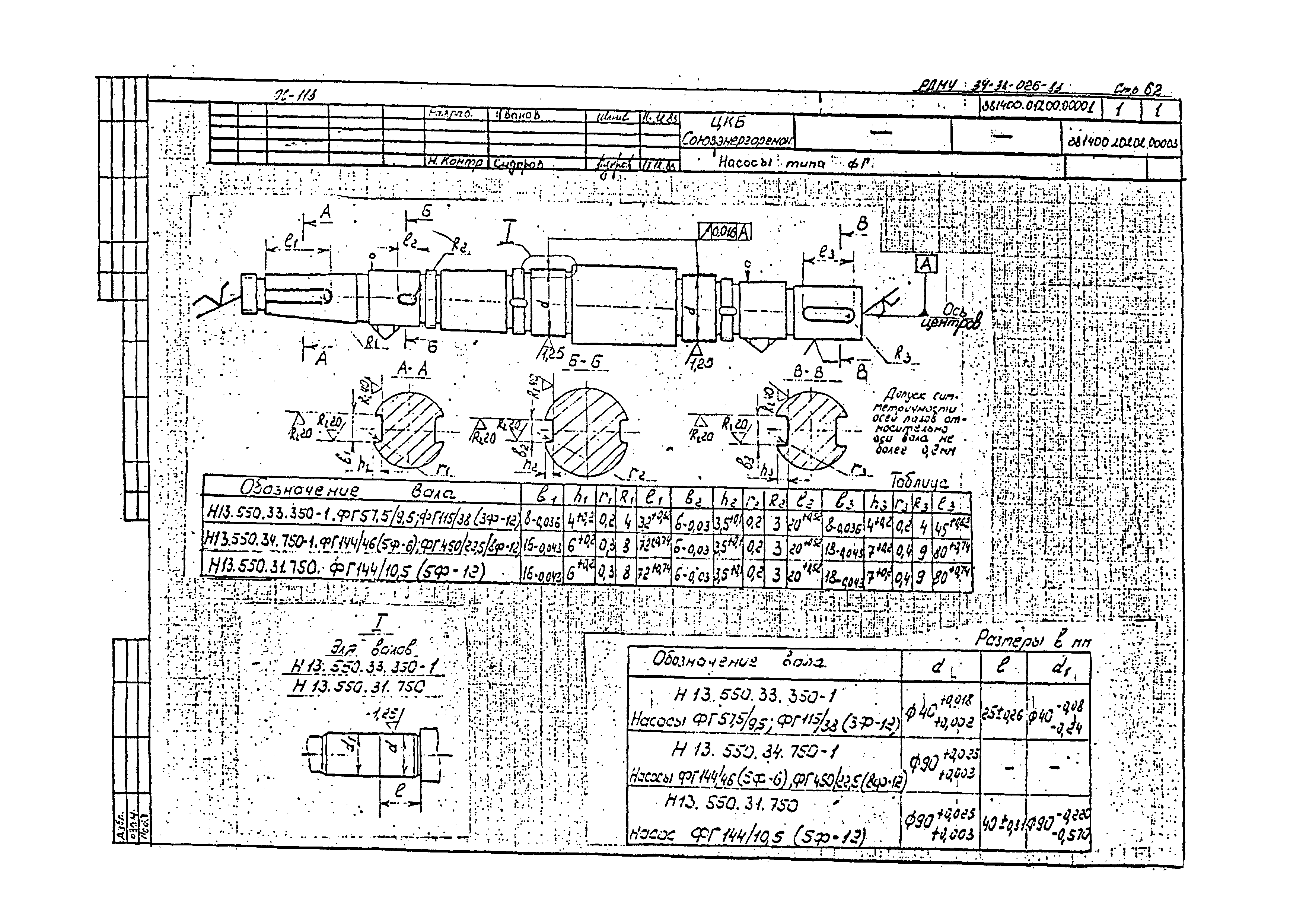 РД 34.01.403