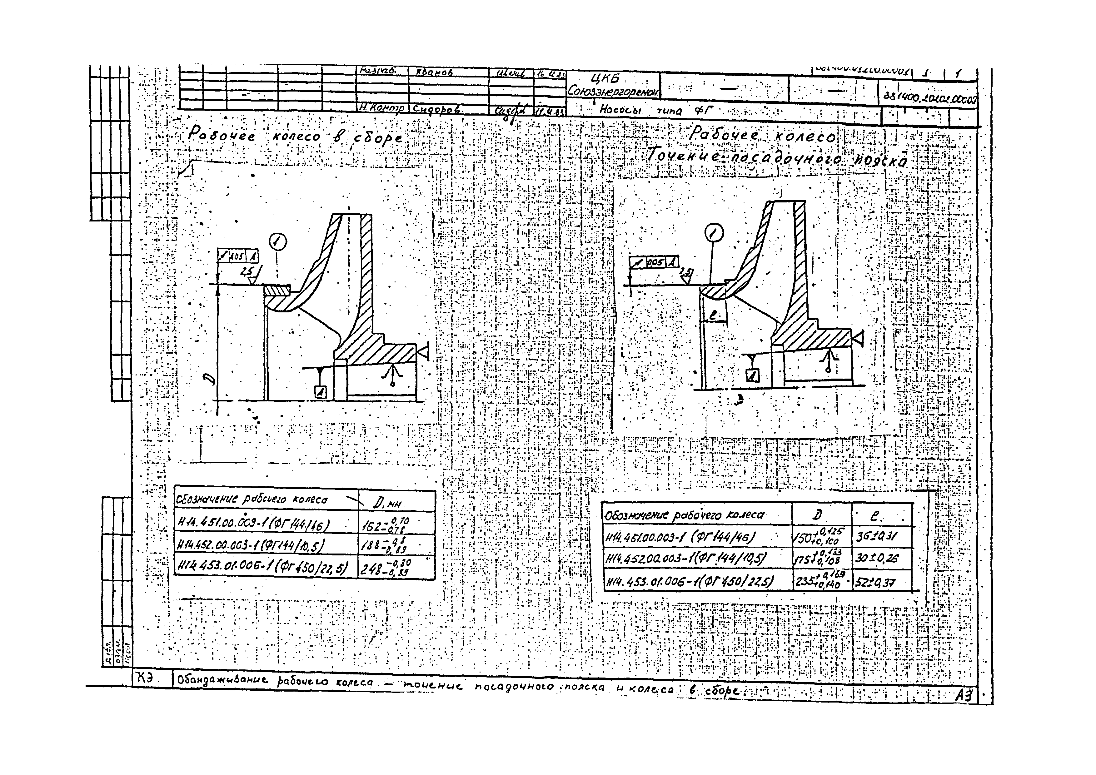 РД 34.01.403