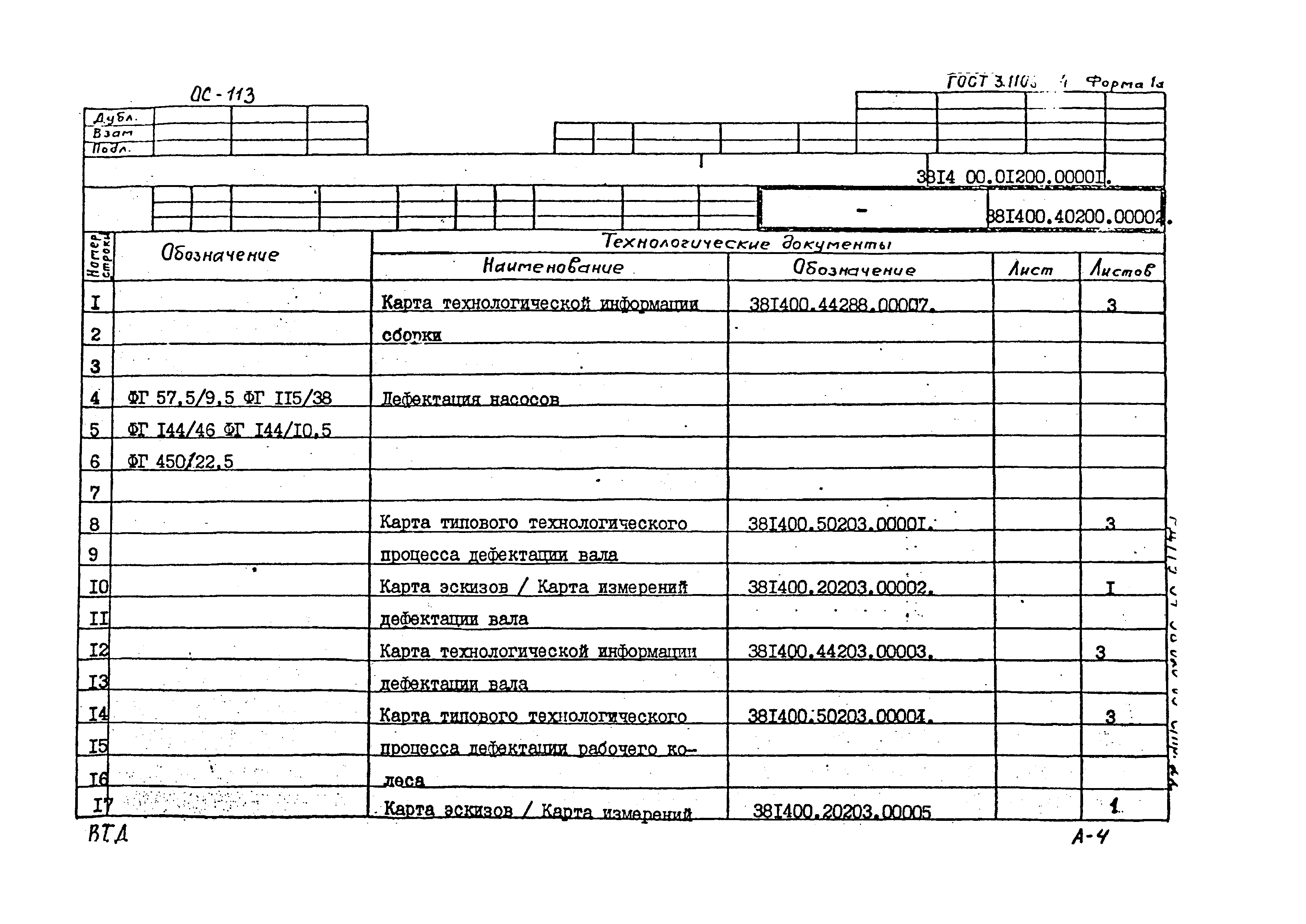 РД 34.01.403