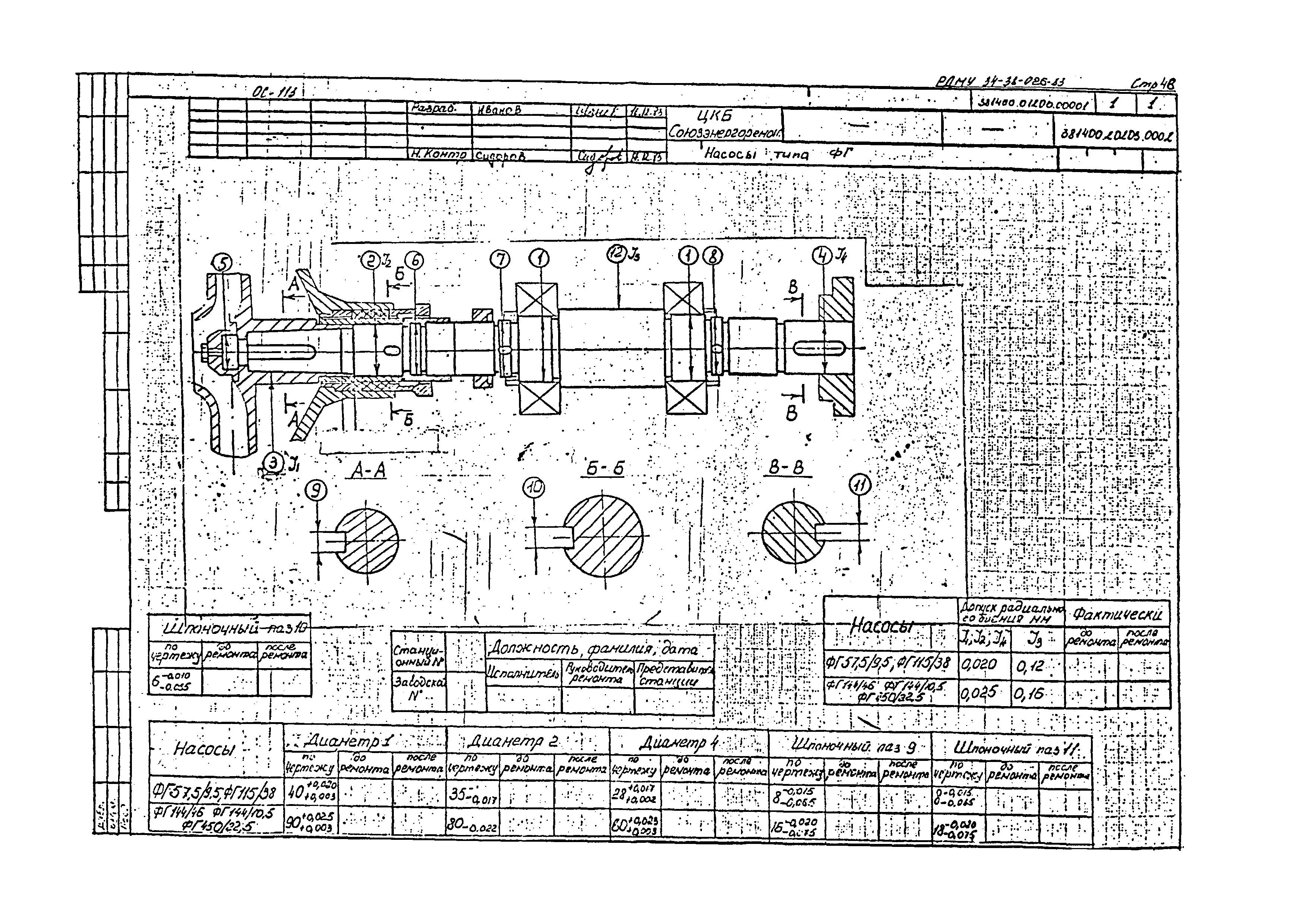 РД 34.01.403