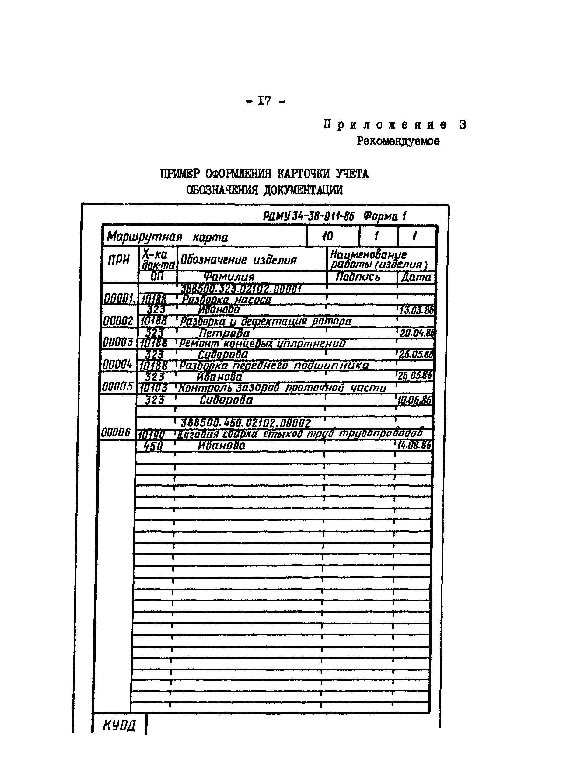 РД 34.01.402