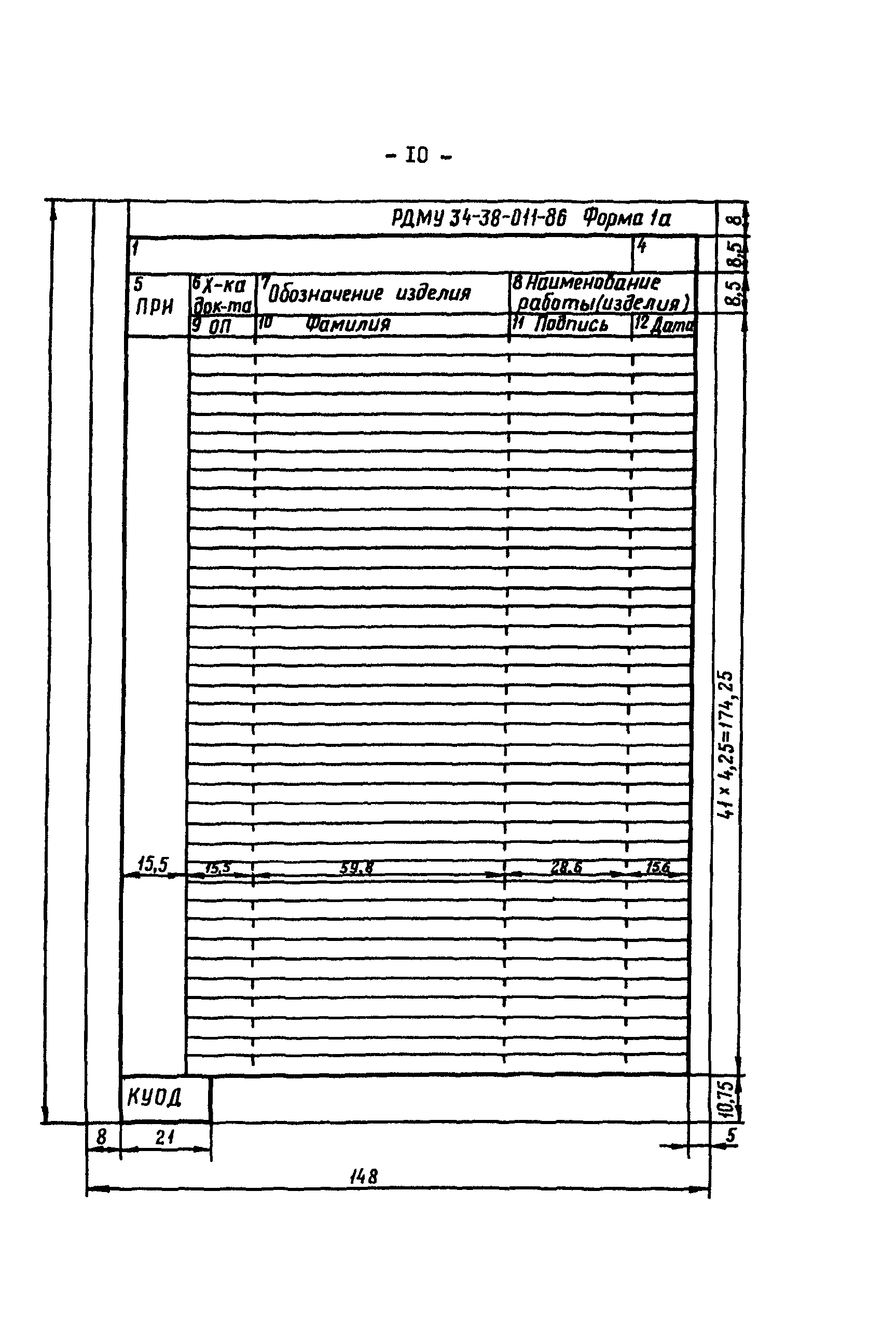 РД 34.01.402