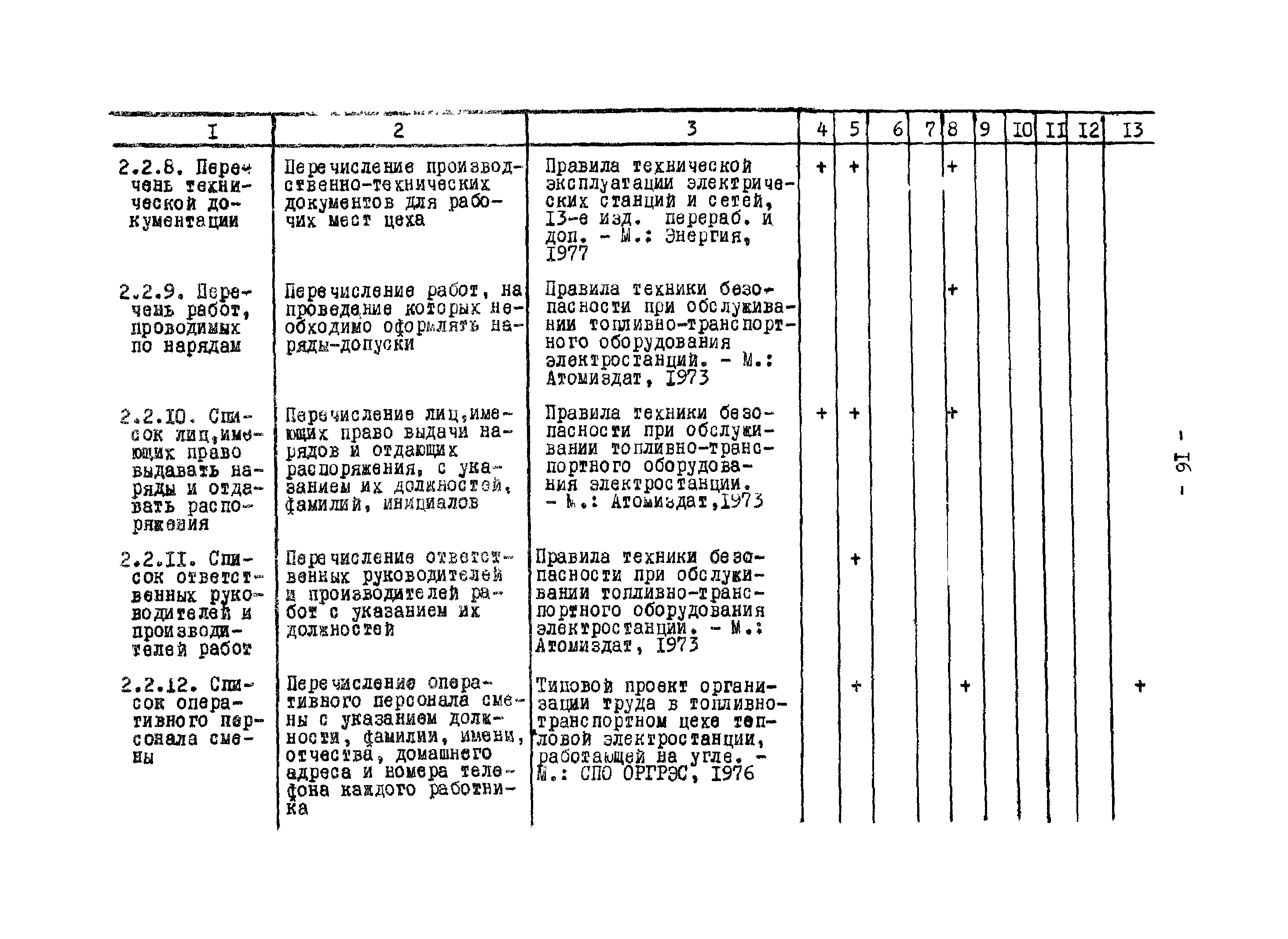 РД 34.01.202