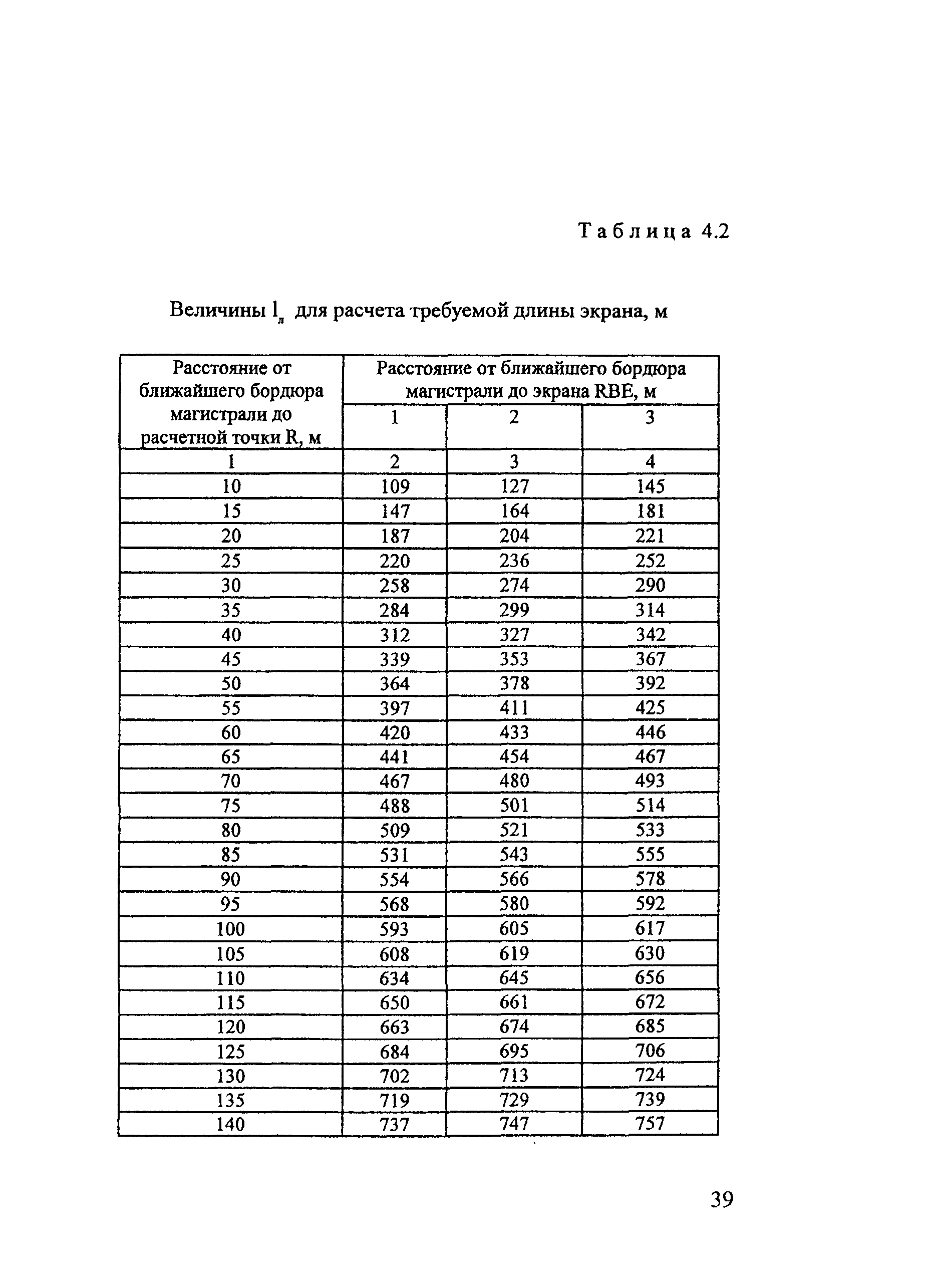 Методические рекомендации 