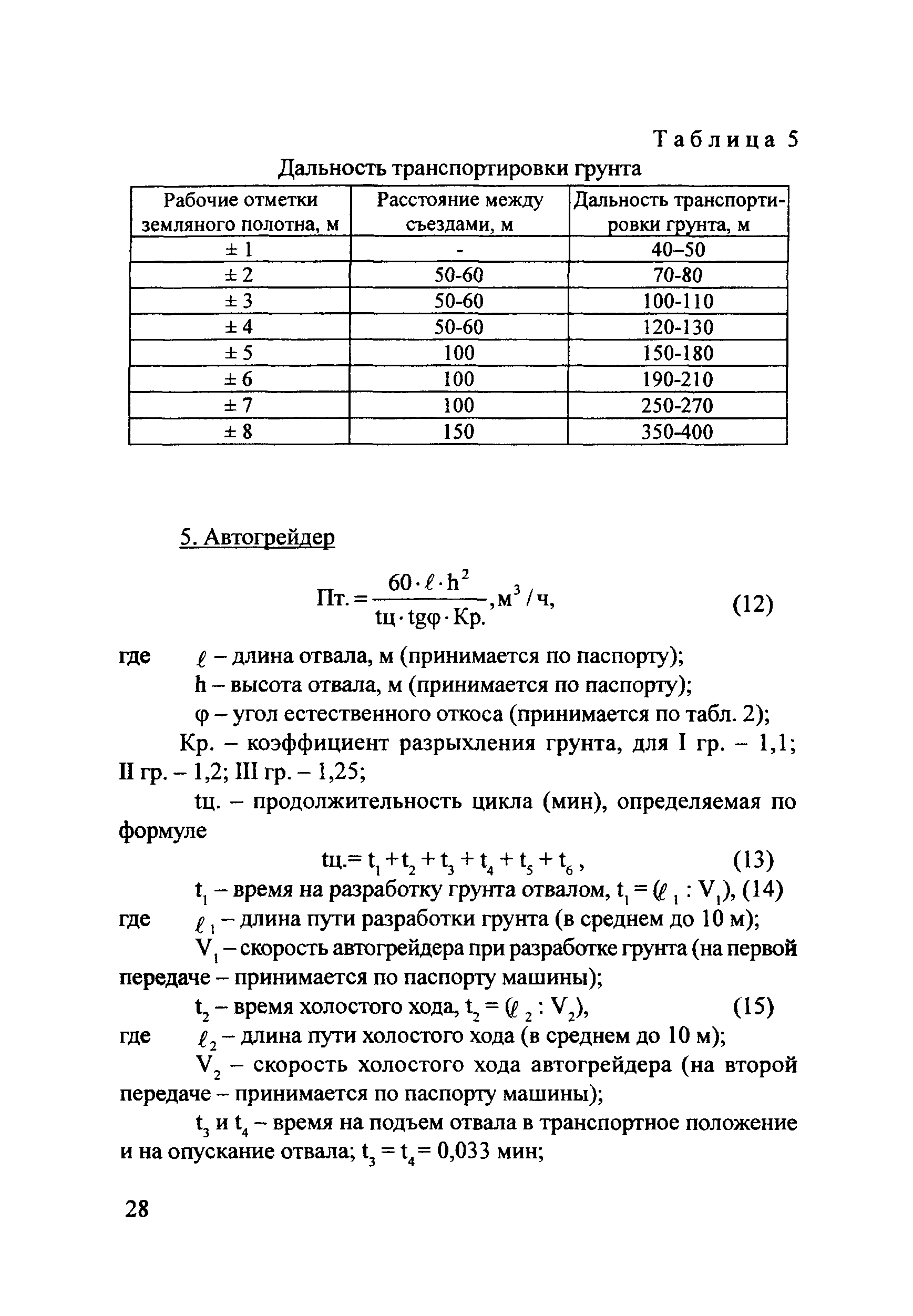 Методические рекомендации 