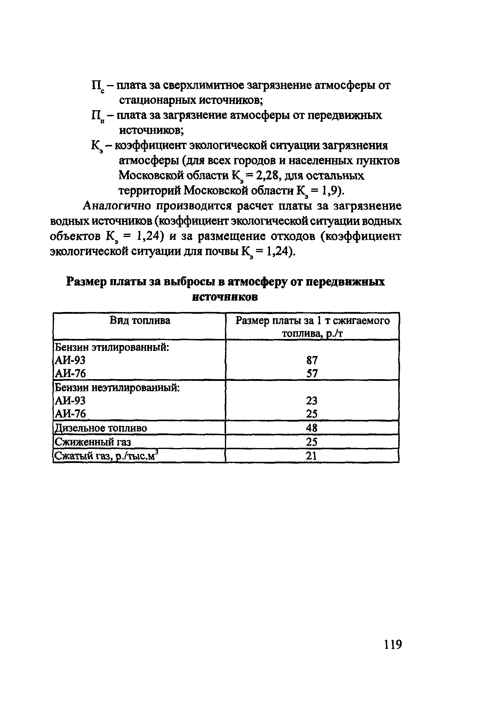 Пособие