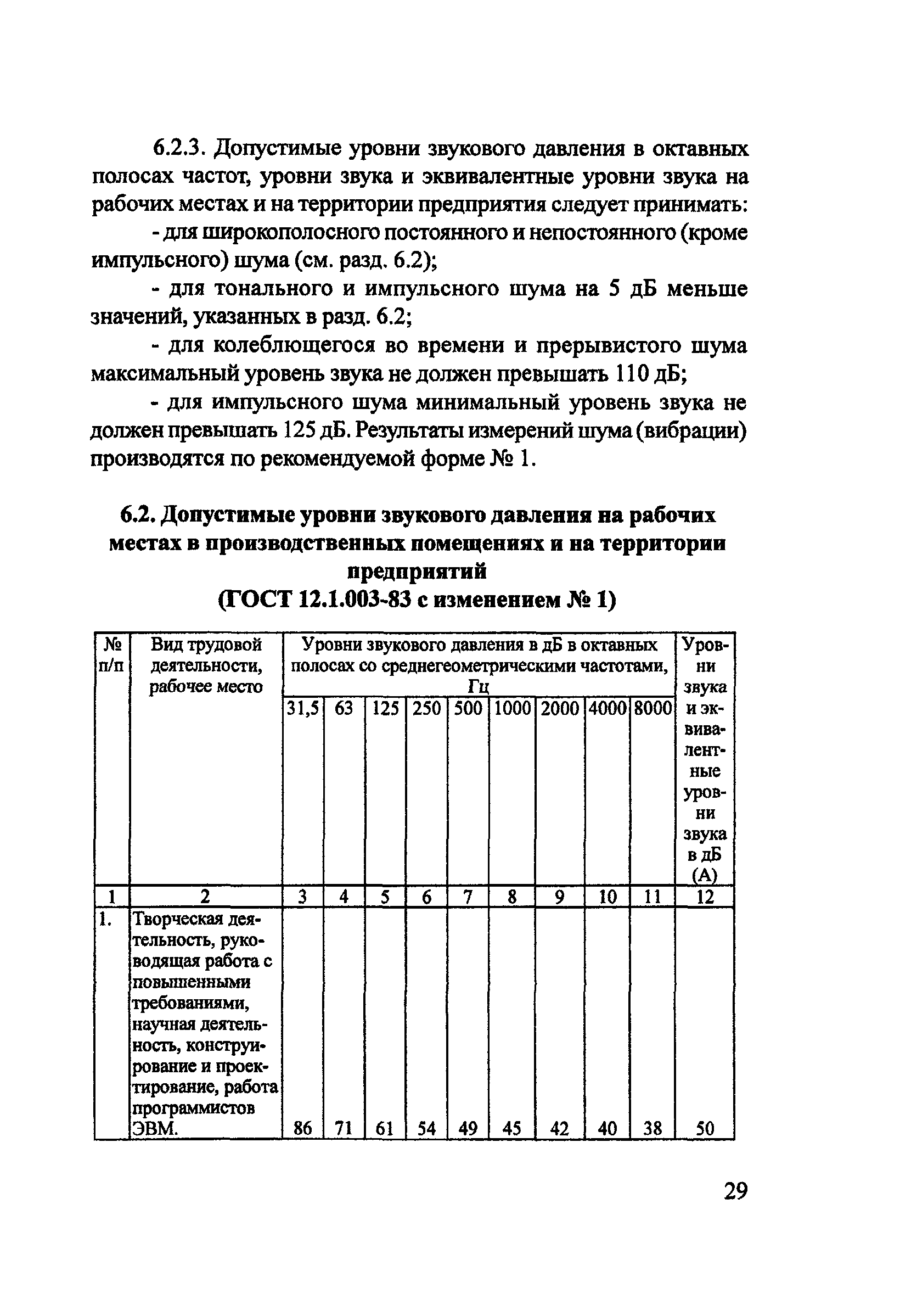 Пособие