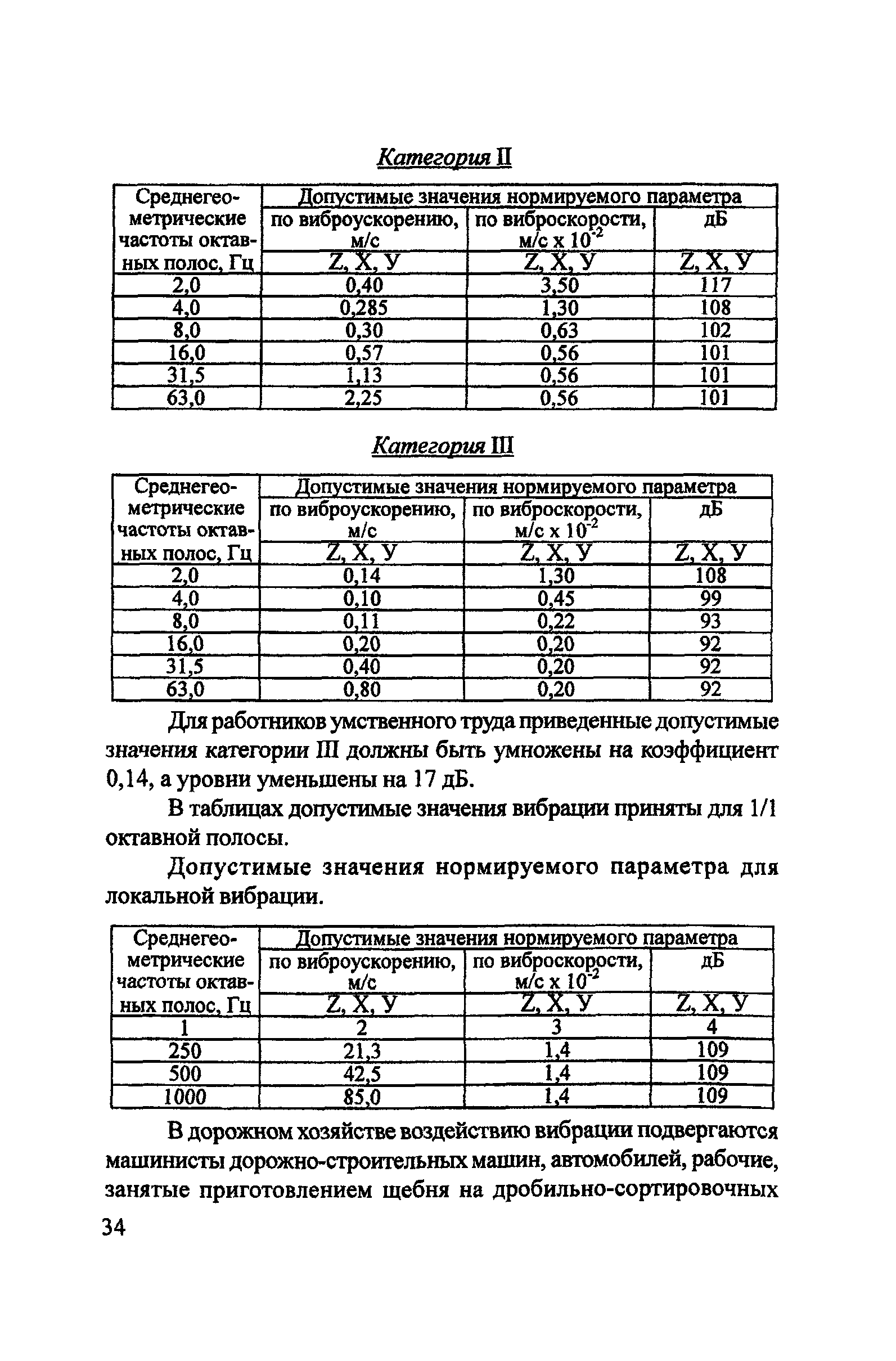 Пособие