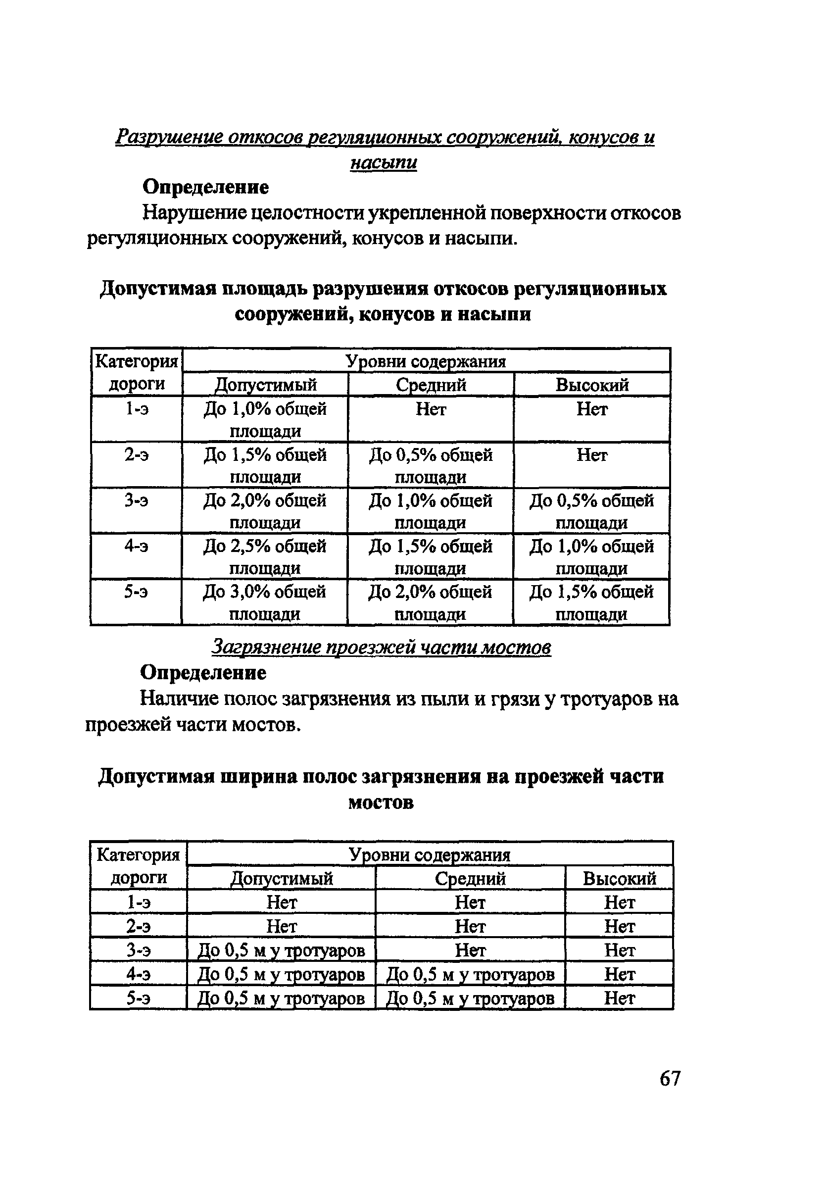 Пособие