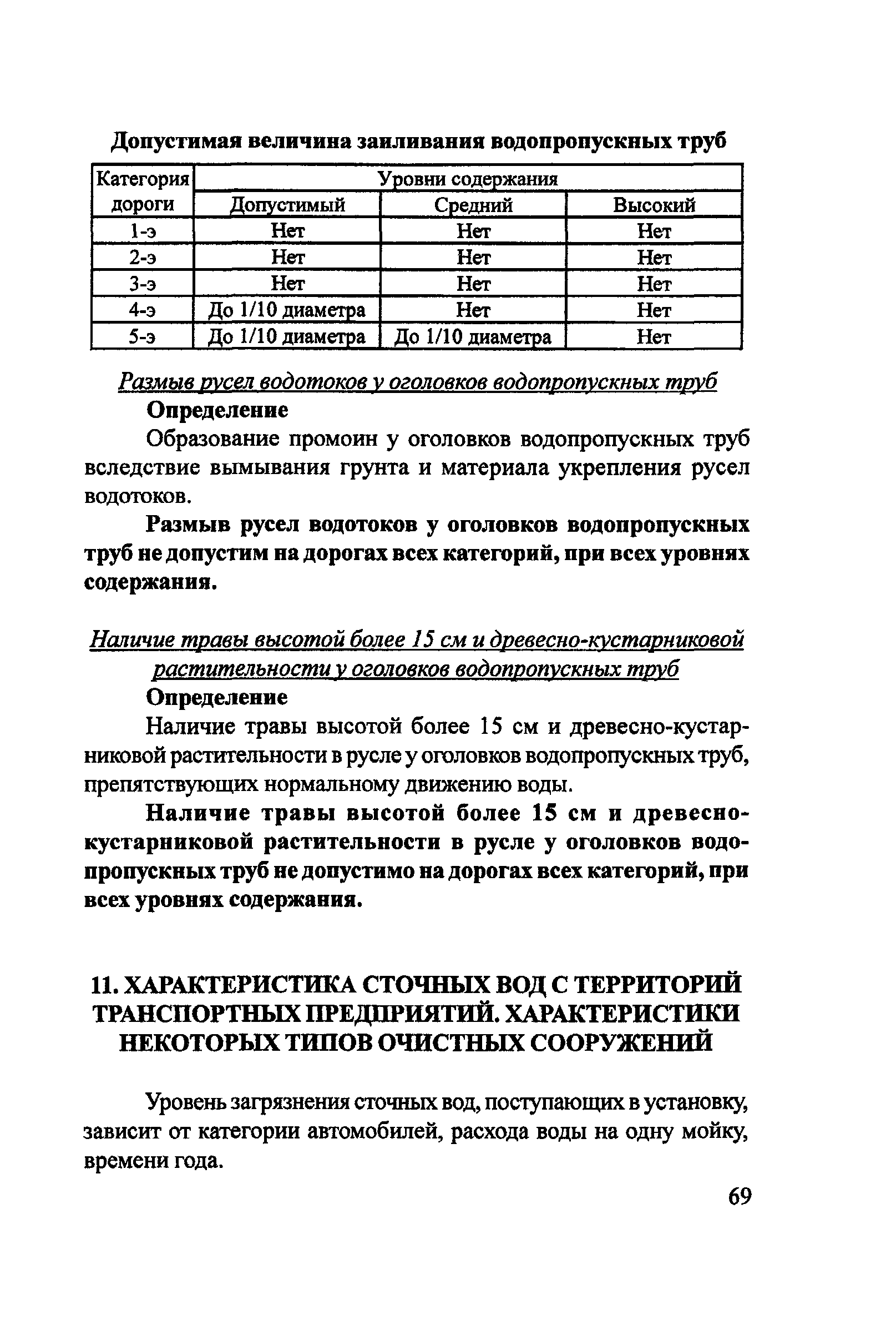 Пособие
