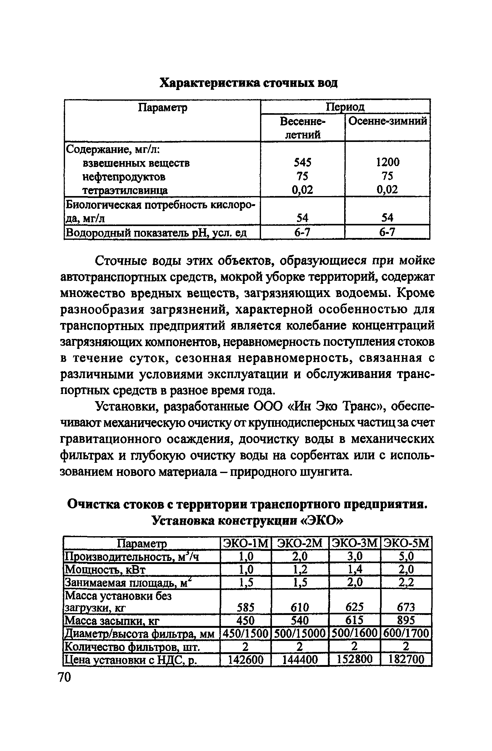 Пособие