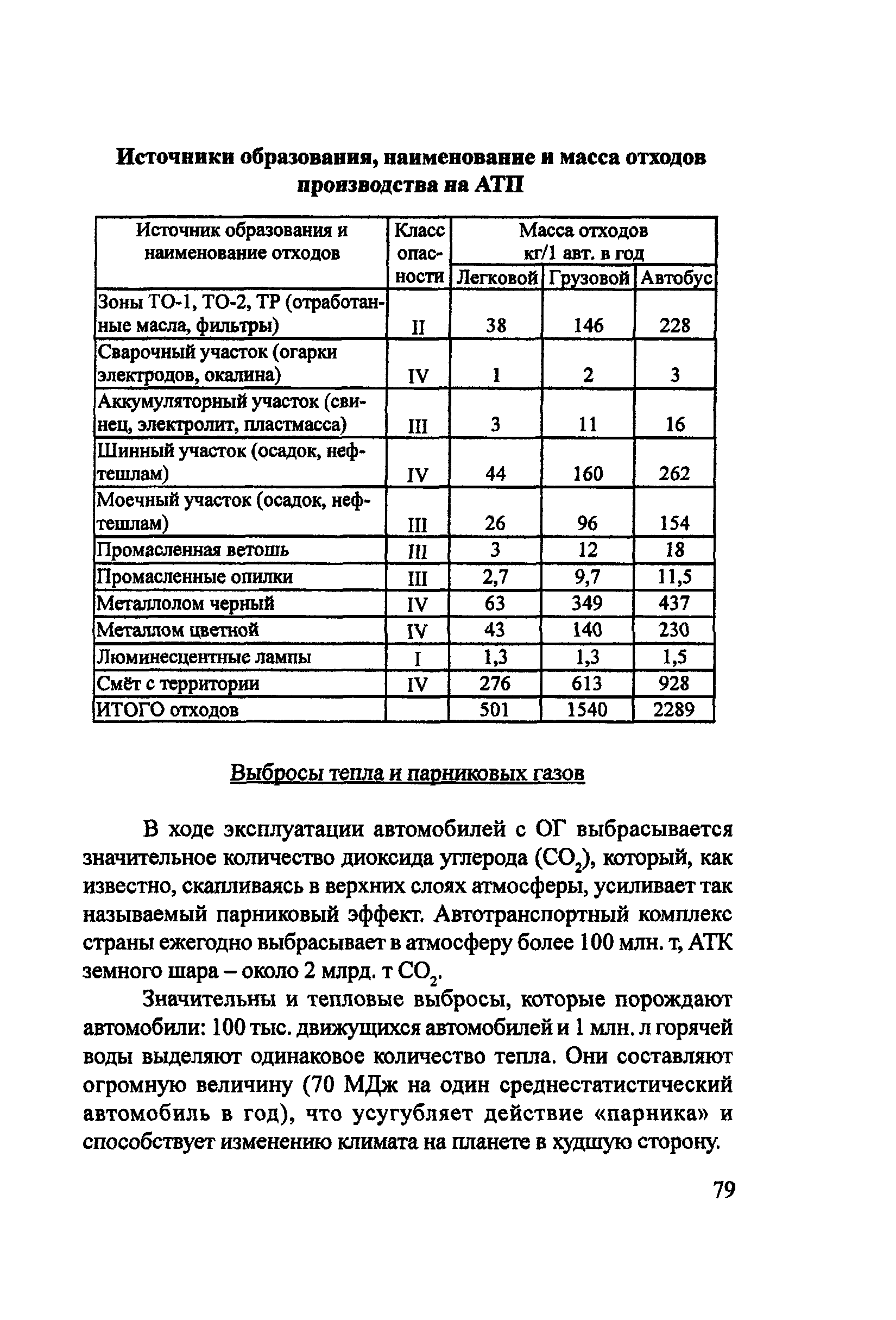 Пособие