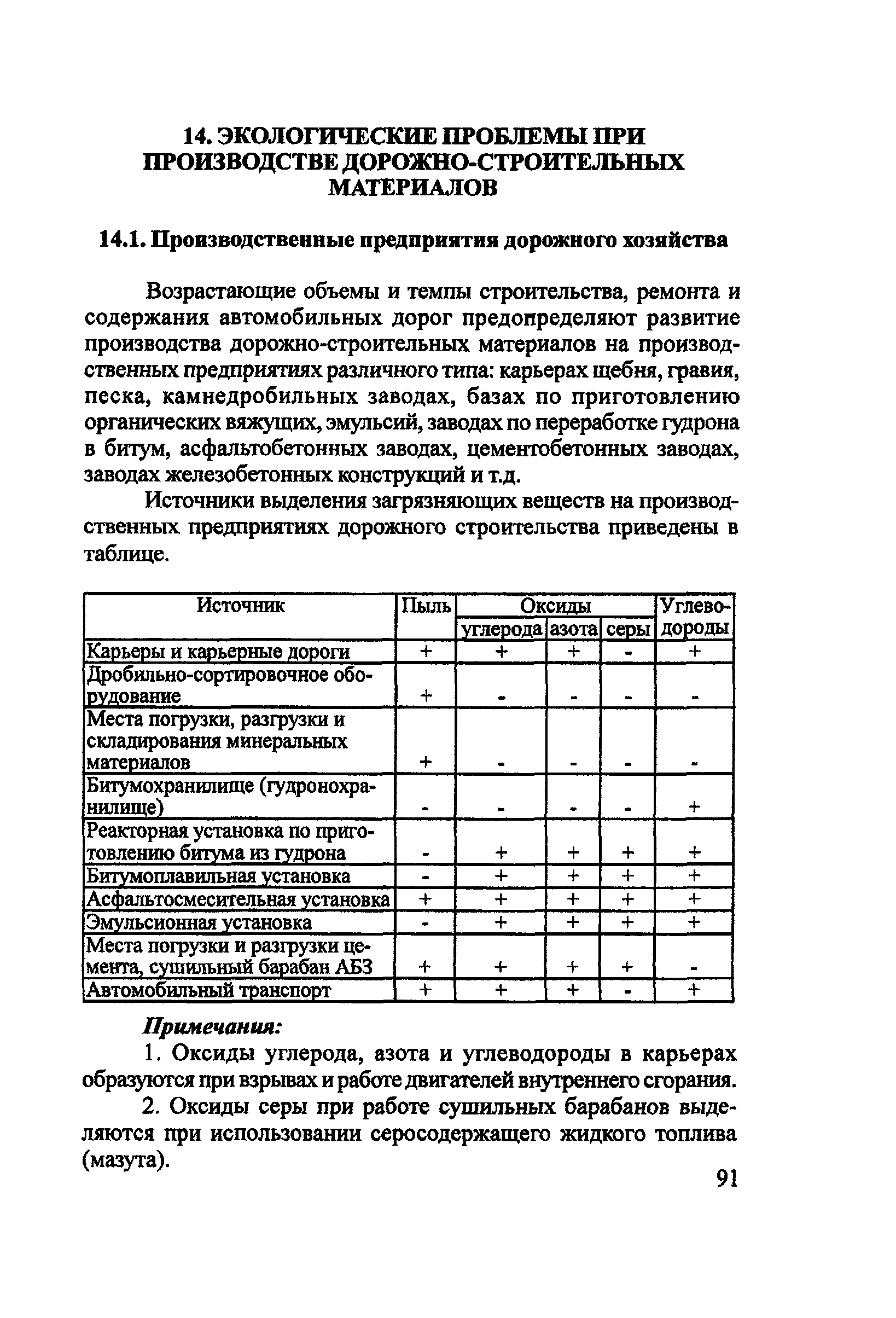 Пособие