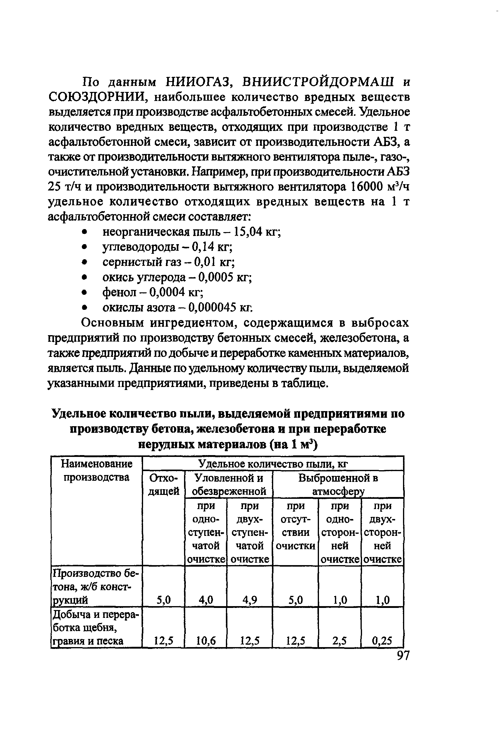 Пособие