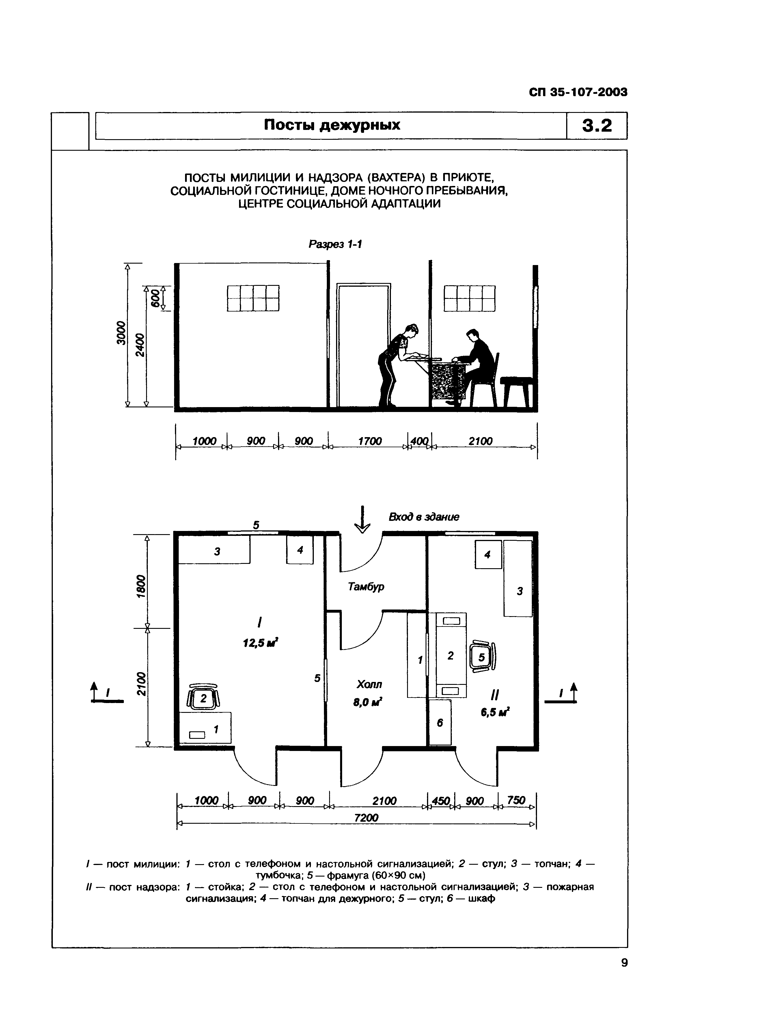 СП 35-107-2003