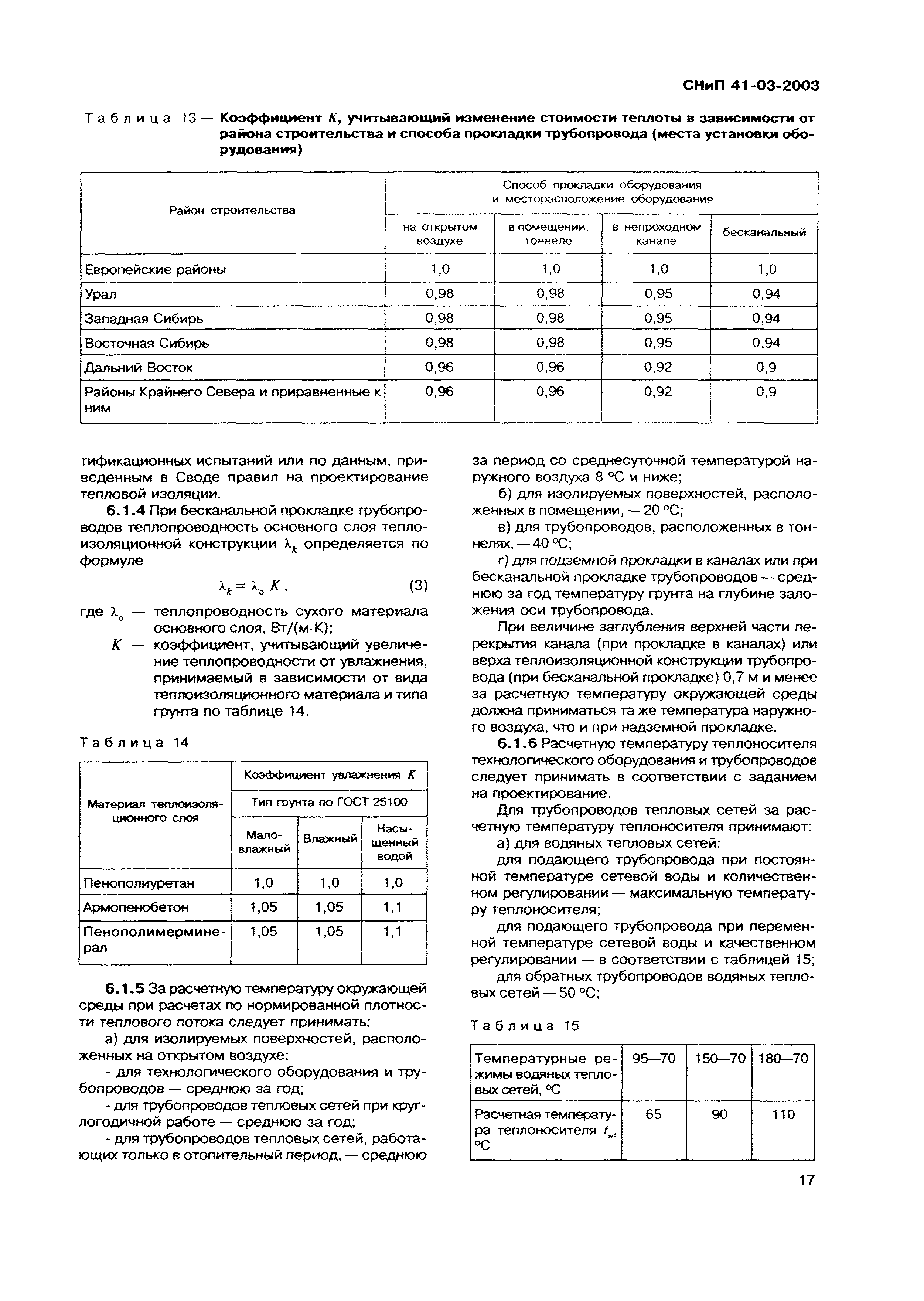 СНиП 41-03-2003