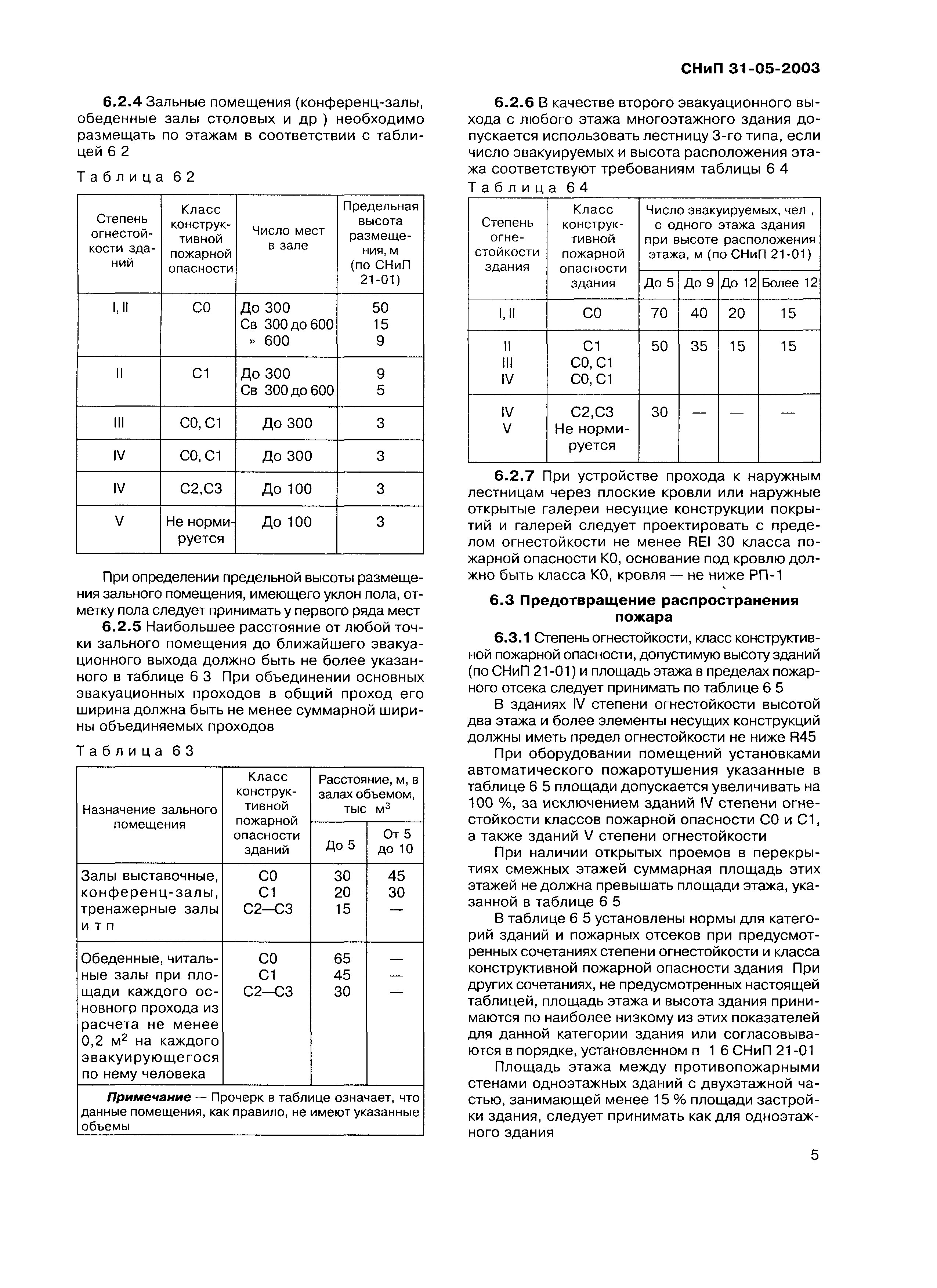 СНиП 31-05-2003