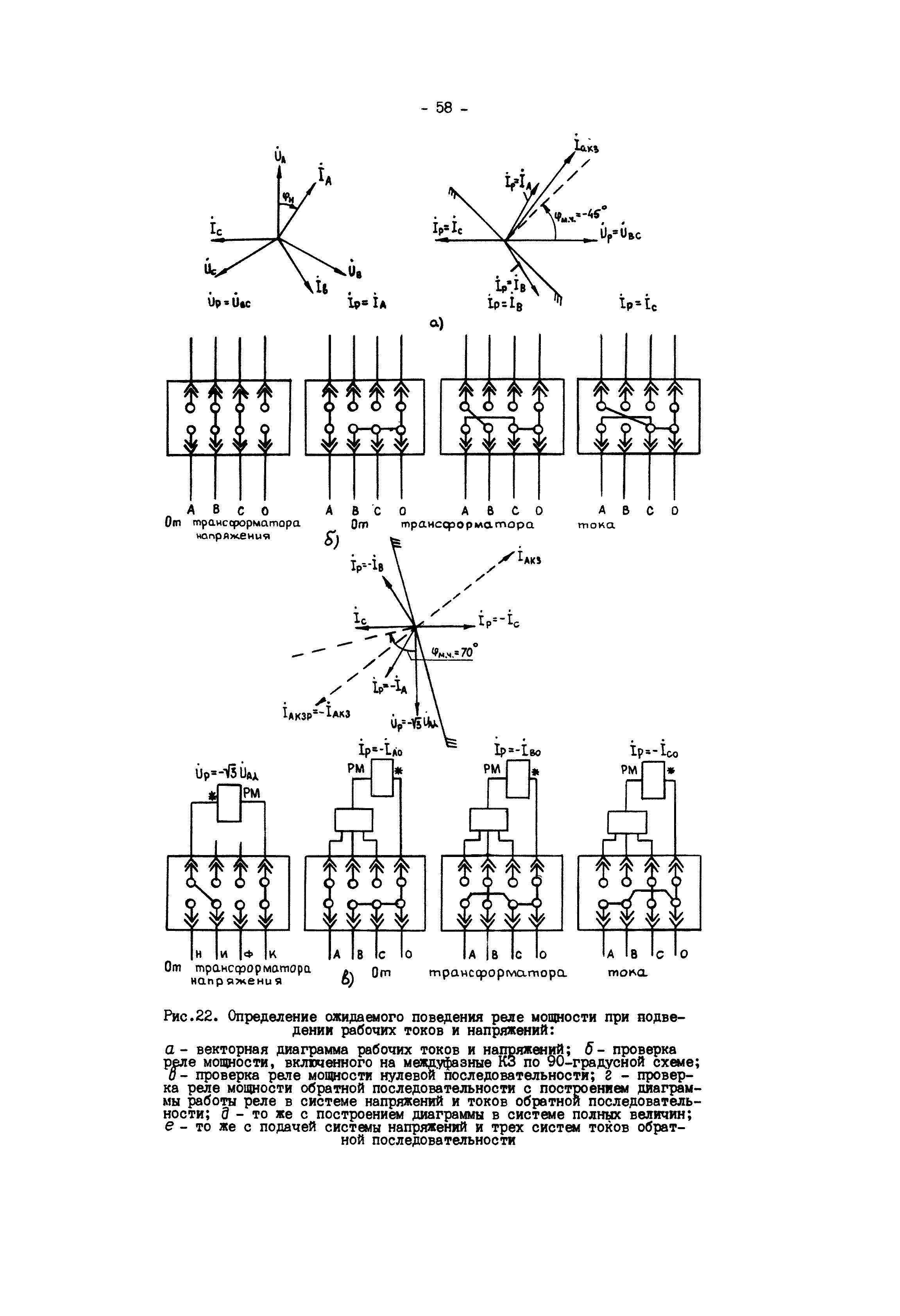 РД 34.35.302-90