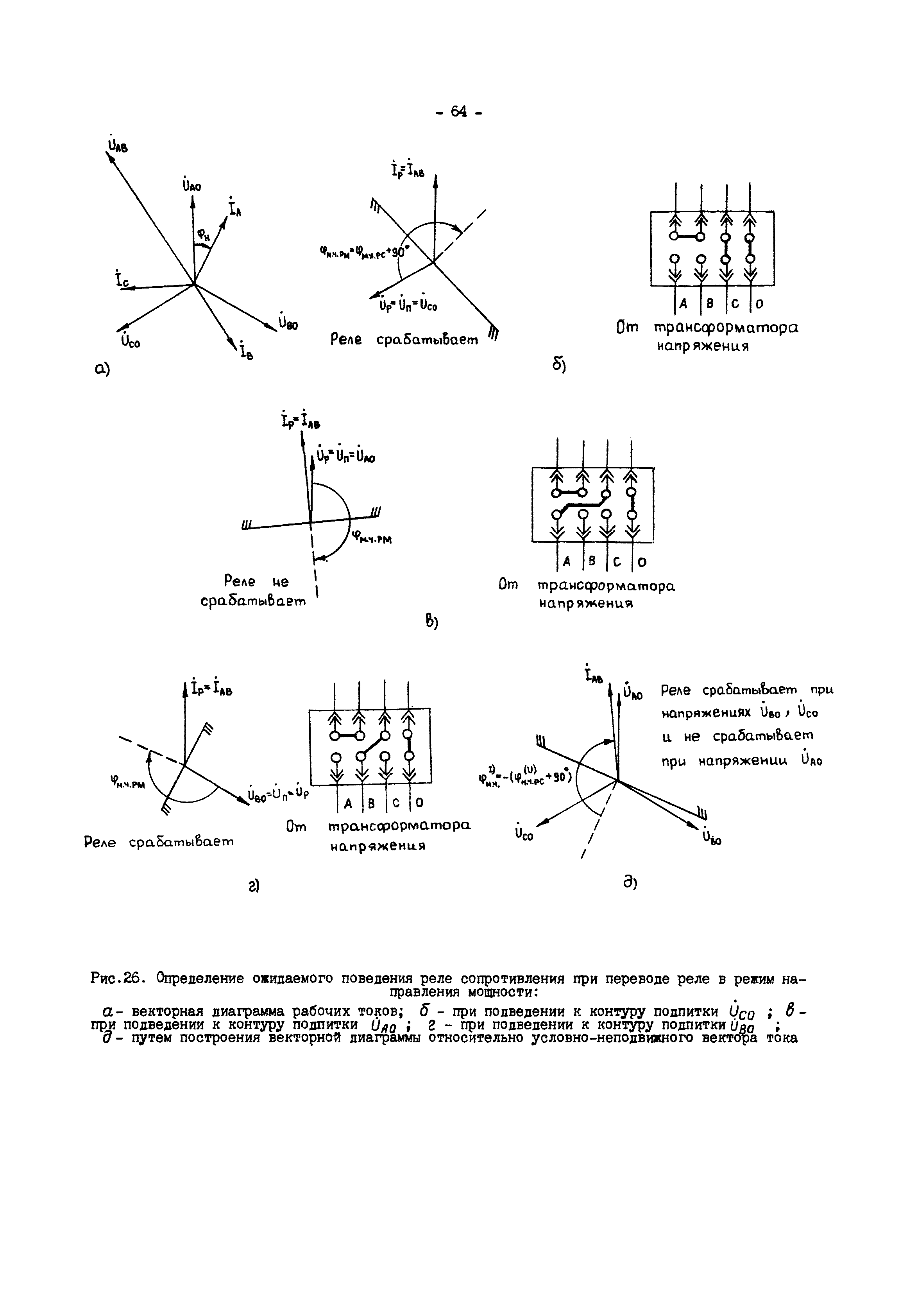 РД 34.35.302-90